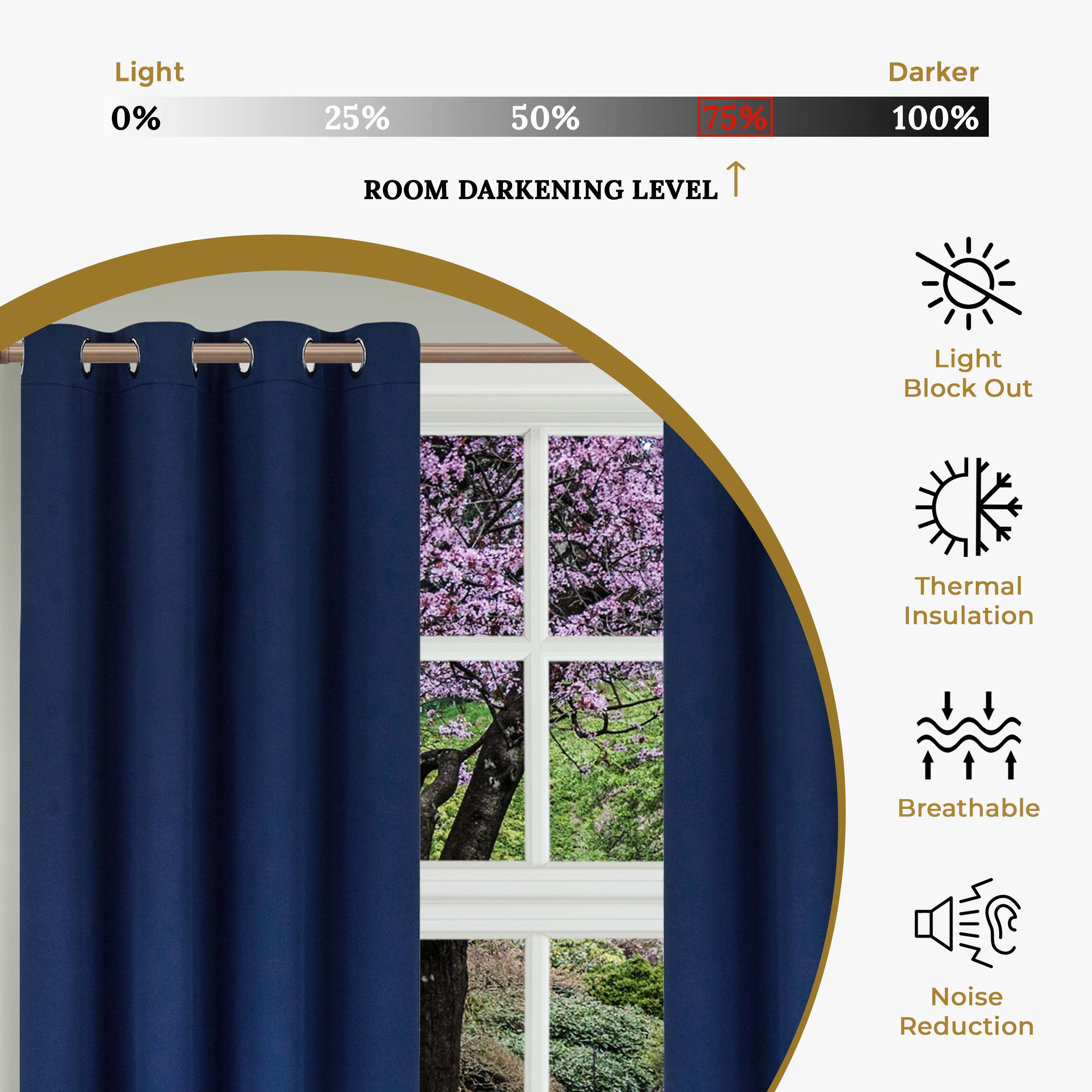 Solid Classic Modern Grommet Blackout Curtain Set - Thermal Insulated Window Drapes for Living Room & Bedroom - Noise Reducing & Light Blocking for Better Sleep