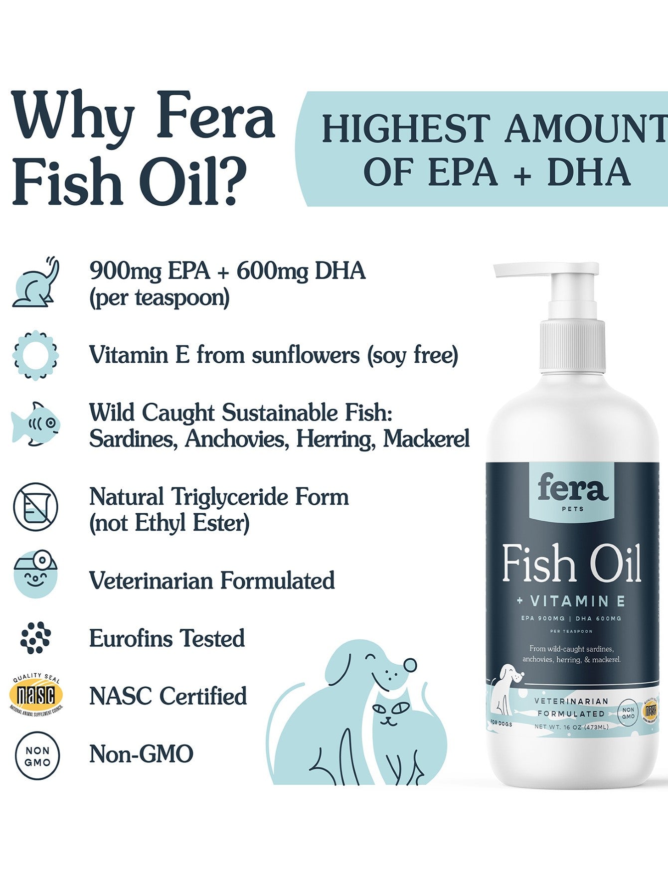 Fera Pet Organics Omega-3 Fish Oil Supplement for Dogs & Cats - Supports Skin, Coat & Joint Health (2 Size Options) - Perfect for Daily Pet Wellness Routine