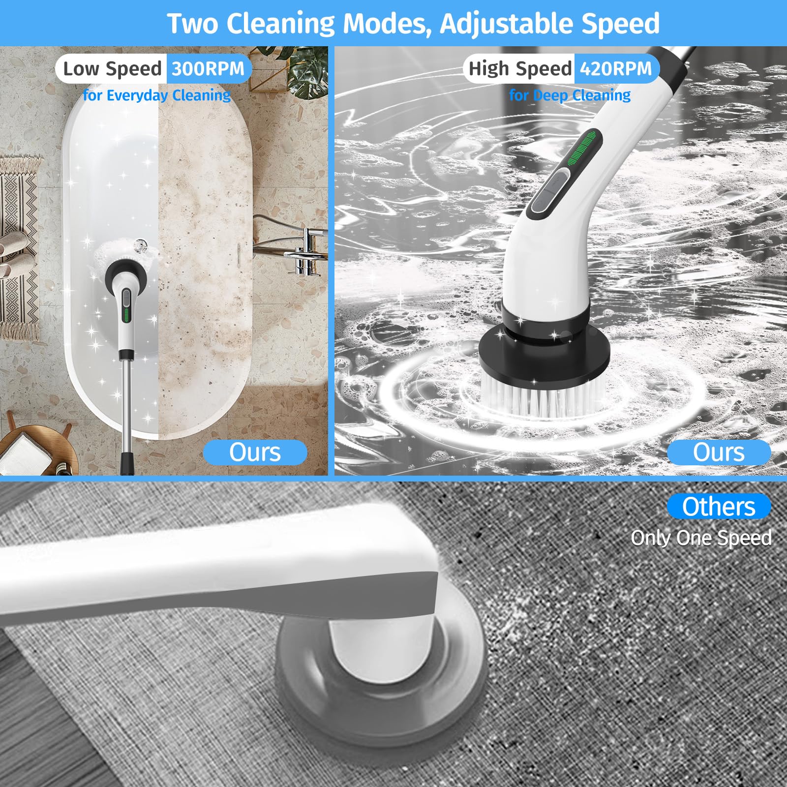 **Cordless Electric Spin Scrubber with 7 Replaceable Brush Heads – 2 Adjustable Speeds & Detachable Handle for Deep Cleaning Floors, Bathroom, Tub, Tile & Shower – Perfect for Home, Kitchen, and Outdoor Use**