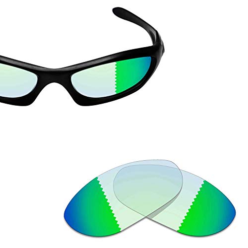 Clear to Green Photochromic