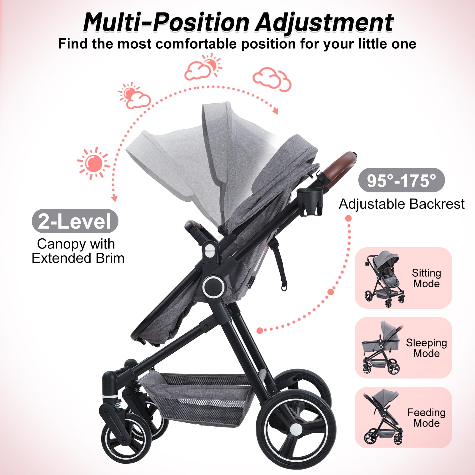 2 in 1 Convertible Baby Stroller for Newborn to Toddler (0-3 Years) - Lightweight Travel Stroller with Removable Bassinet & Shock Absorption Wheels | Large Storage Basket & Cup Holder | Perfect for Shopping, Travel & Daily Walks