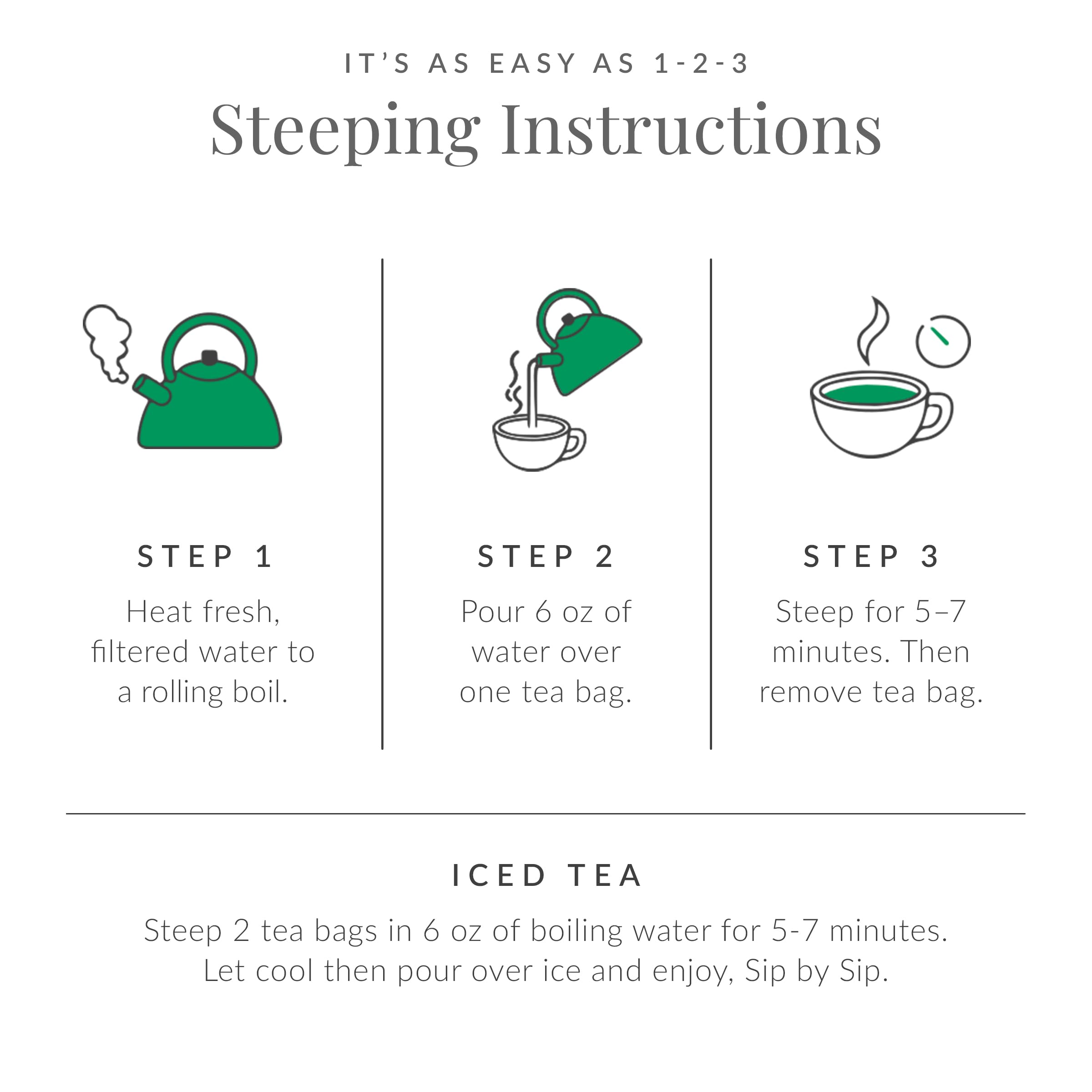 Organic Dandelion SuperHerb Tea Refill Bags - 250 Count, Naturally Caffeine-Free Herbal Tea by The Republic of Tea | Detox & Wellness Support, Perfect for Relaxation & Digestive Health