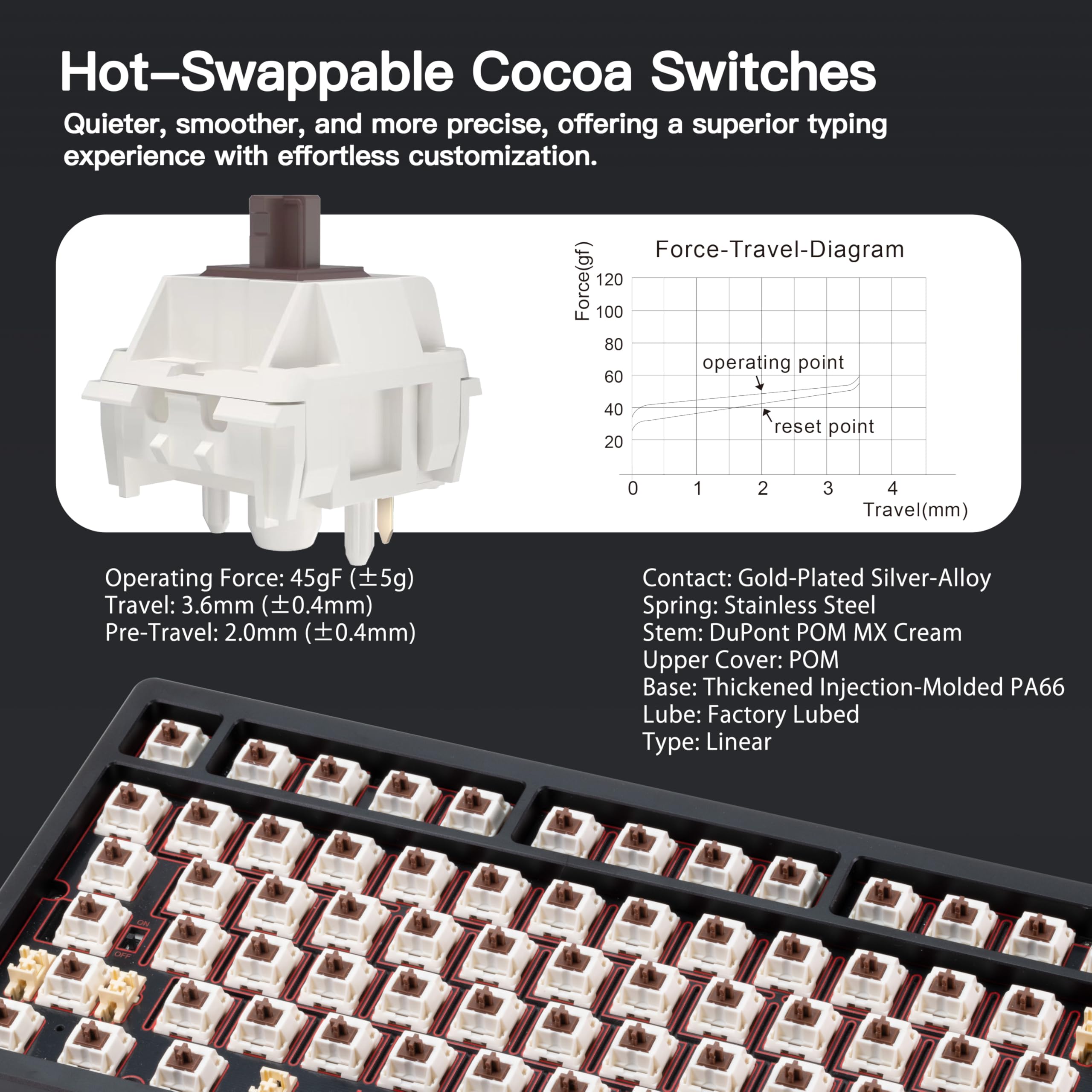 WOBKEY Rainy 75 CNC Aluminum Mechanical Keyboard - Triple Mode (Bluetooth/Wired/2.4G) with HMX/JWK/Cocoa Switches, RGB Backlight, FR4 Plate, 7000mAh Battery - Perfect for Gaming, Typing & Office Work (Pro - Black)