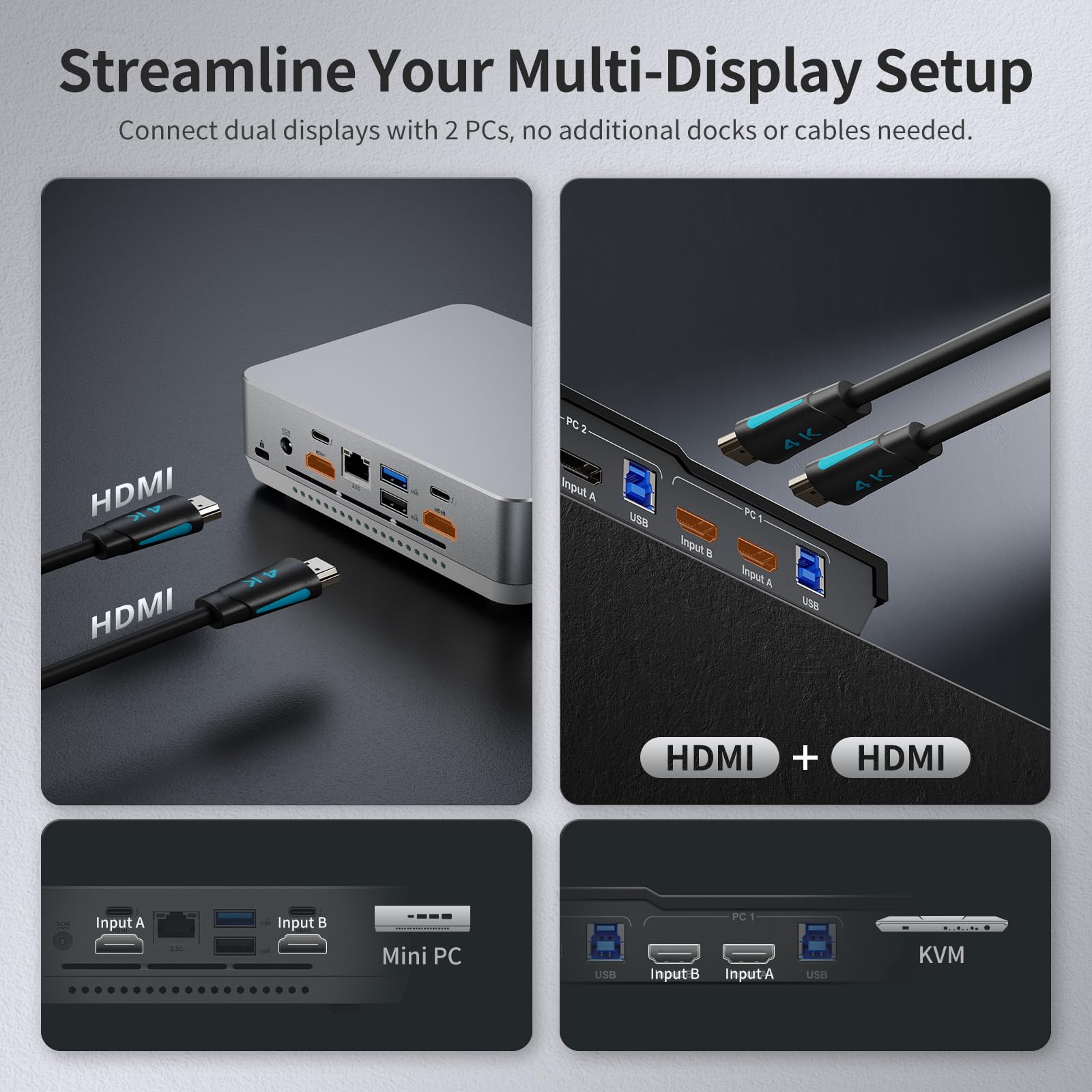 TESmart USB 3.0 HDMI KVM Switch for 2 Monitors & 2 Computers - 4K@60Hz Dual Monitor KVM with Audio, Mic, EDID Emulator - Hotkey & Button Switching for Home Office & Gaming Setup