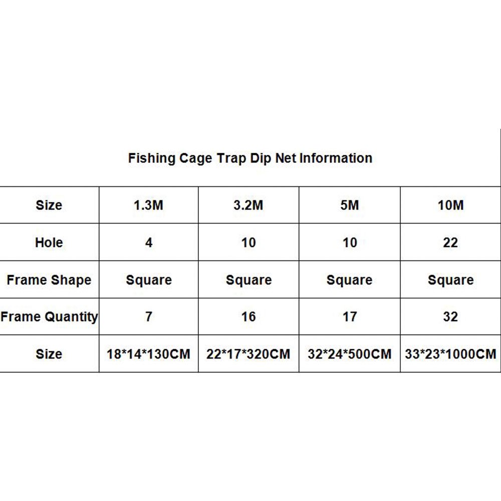 TOPIND Collapsible Fishing Net Cage - Cast Net Trap for Crawfish, Shrimp & Lobster | Durable Nylon Dip Cage for Bait Fishing | Ideal for Freshwater & Saltwater Fishing