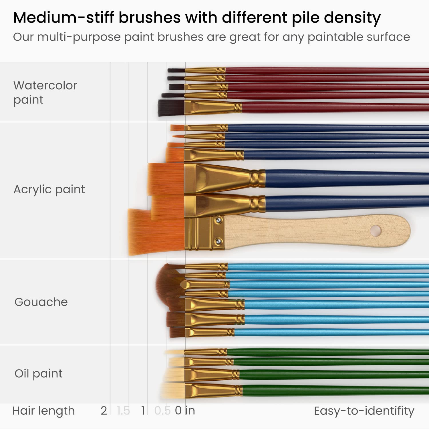 ARTEZA 35-Piece Professional Craft Brush Set - Round, Flat, Wash, Angular, Foam & Fan Brushes for Acrylic, Watercolor & Oil Painting - Perfect for Artists, Beginners & DIY Crafts