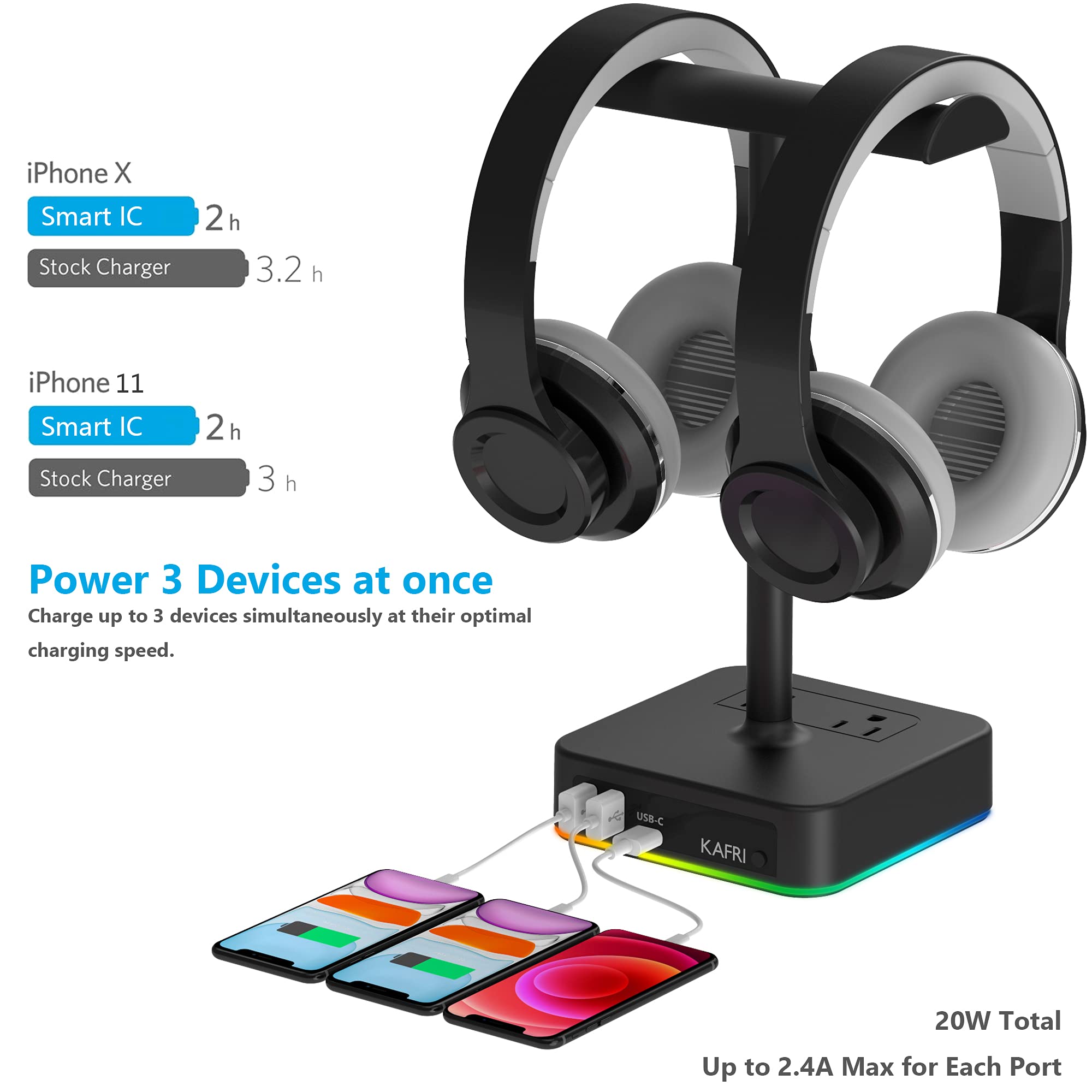 KAFRI RGB Dual Headphone Stand with USB C Charger - Gaming Headset Holder with 3 USB Ports & 2 Outlets - Desk Organizer for Gamers | Perfect for PC Setup, Streaming Station & Office Workspace
