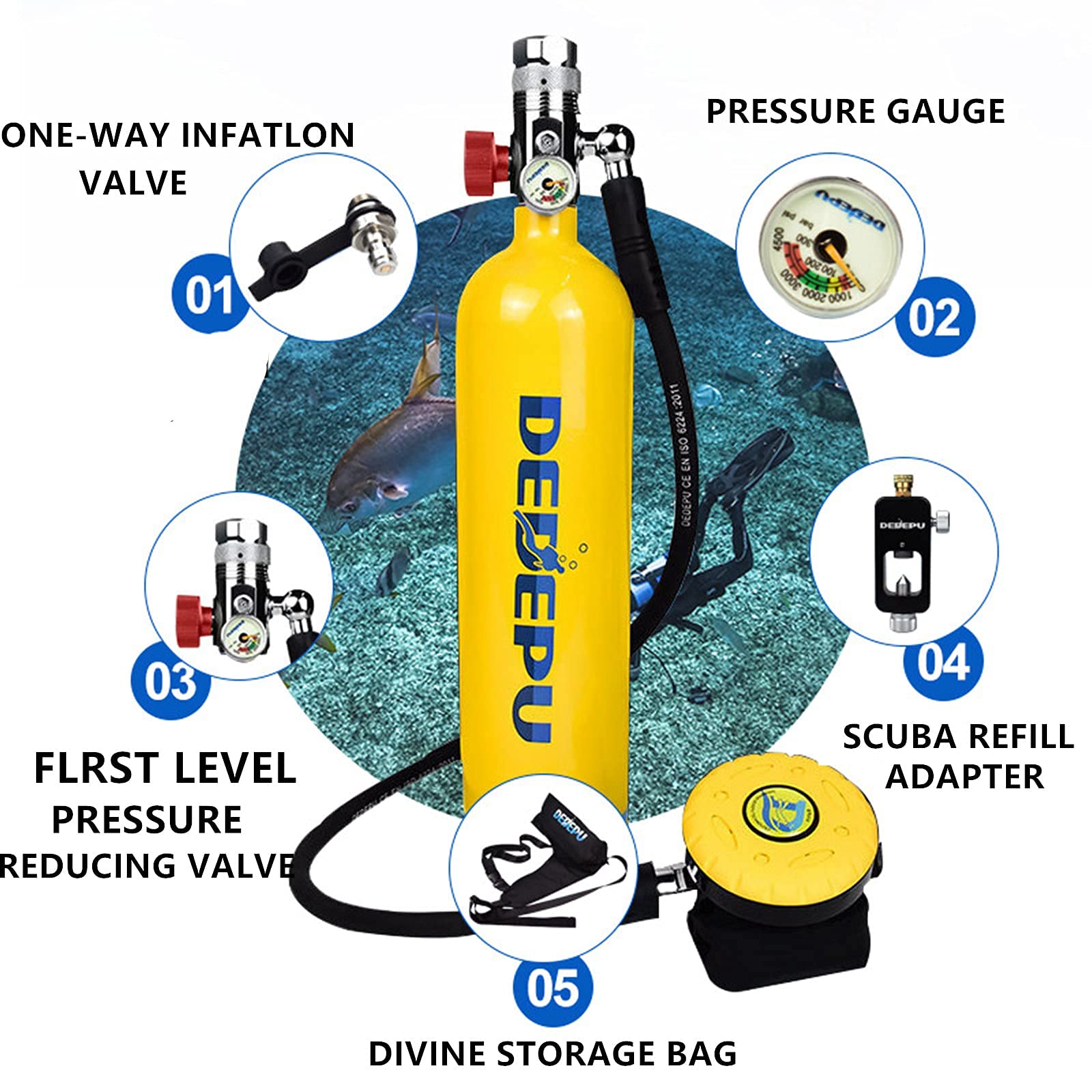 DEDEPU S5000 1L Mini Scuba Diving Tank - High Pressure Air Pump with 15-25 Minute Refill Adapter for Underwater Breathing Training | Portable Oxygen Cylinder for Snorkeling, Spearfishing & Emergency Backup