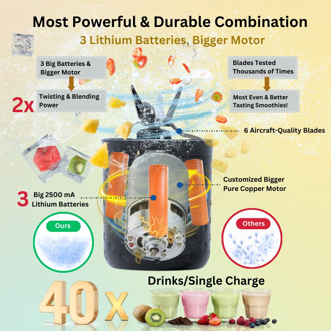 PopBabies 2nd Gen Portable Blender - 7500mAh USB Rechargeable Personal Blender for Smoothies, Shakes & Meal Prep | Hot & Cold Dual Function with 3 Batteries | Powerful, Durable for Travel, Gym & Home Use