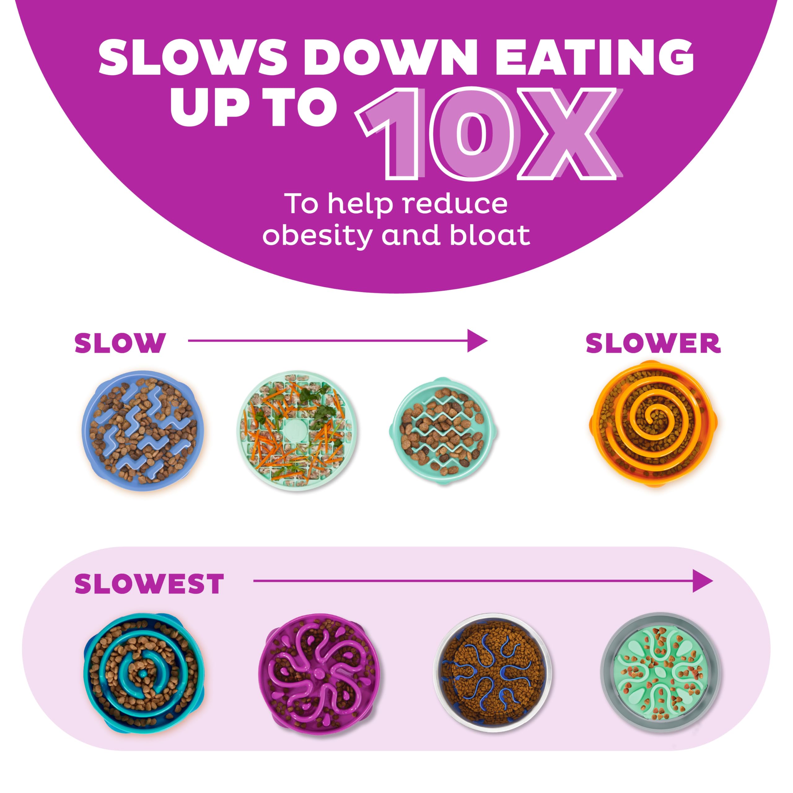 Outward Hound Fun Feeder Slo Bowl - Slow Feeder Dog Bowl for Medium & Small Dogs - Purple - Prevent Fast Eating & Bloat - Perfect for Mealtime & Training
