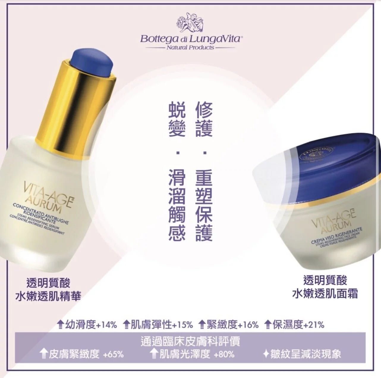 BOTTEGA DI LUNGAVITA VITA AGE AURUM Anti-Aging Serum - Brightening Facial Essence with Hyaluronic Acid & Collagen for Glowing Skin | Perfect for Night Routine & Skincare Regimen