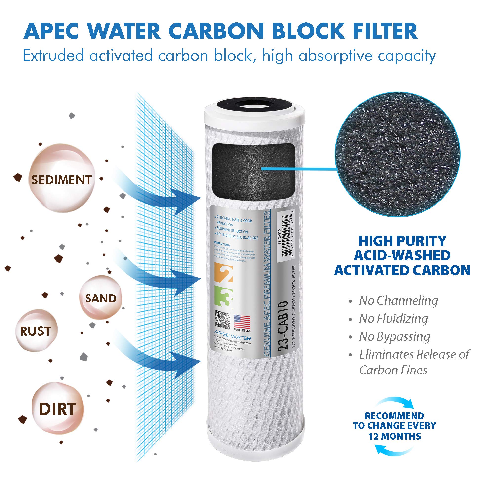 APEC ULTIMATE Series US Made 90 GPD Replacement Water Filter - 3/8