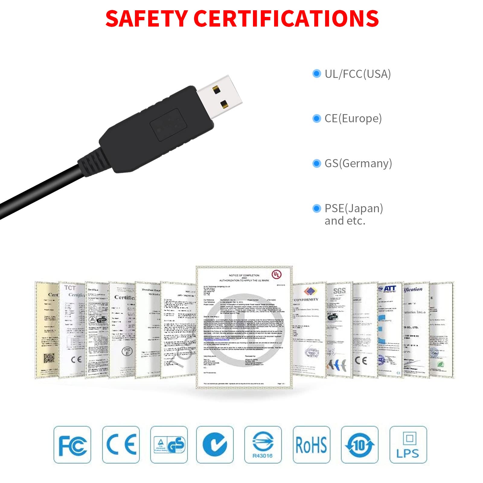 MEROM 15V USB Charging Cable Replacement HQ8505 - Compatible with Philips Norelco Shavers (OneBlade, Multigroom Pro, Precision, Bodygroom, Arcitec) - High Quality Power Cord for Electric Grooming Trimmers - Perfect for Home, Travel & Professional Use