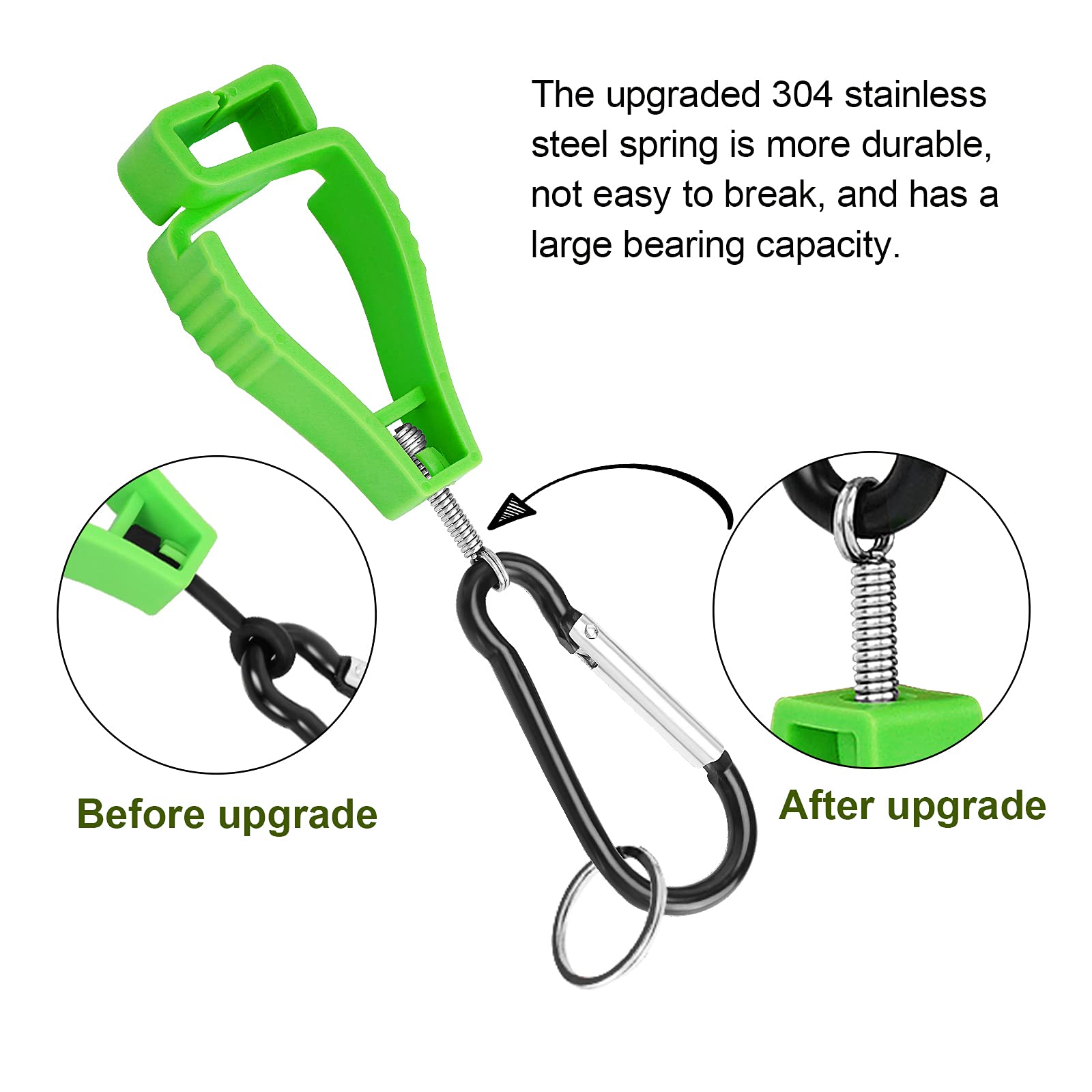 4-Pack Heavy Duty Glove Clips for Work & Construction - Secure Glove Holders for Safety Gear Organization - Perfect for Job Sites, Workshops & Outdoor Activities