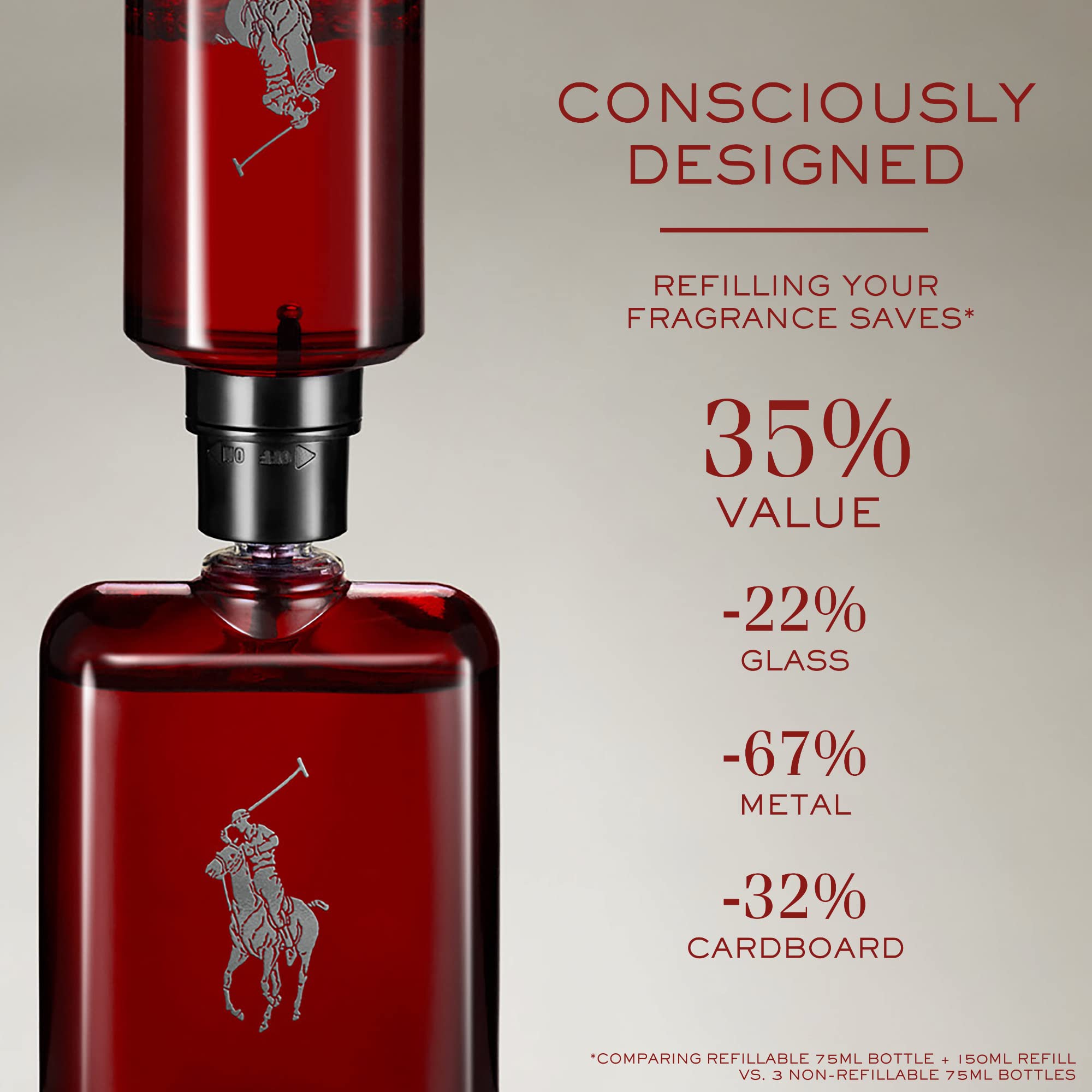 Ralph Lauren Polo Red Men's Cologne - Ambery & Woody Fragrance with Absinthe, Cedarwood & Musk - Intense & Long-Lasting Scent - Perfect for Date Nights, Special Occasions & Everyday Wear
