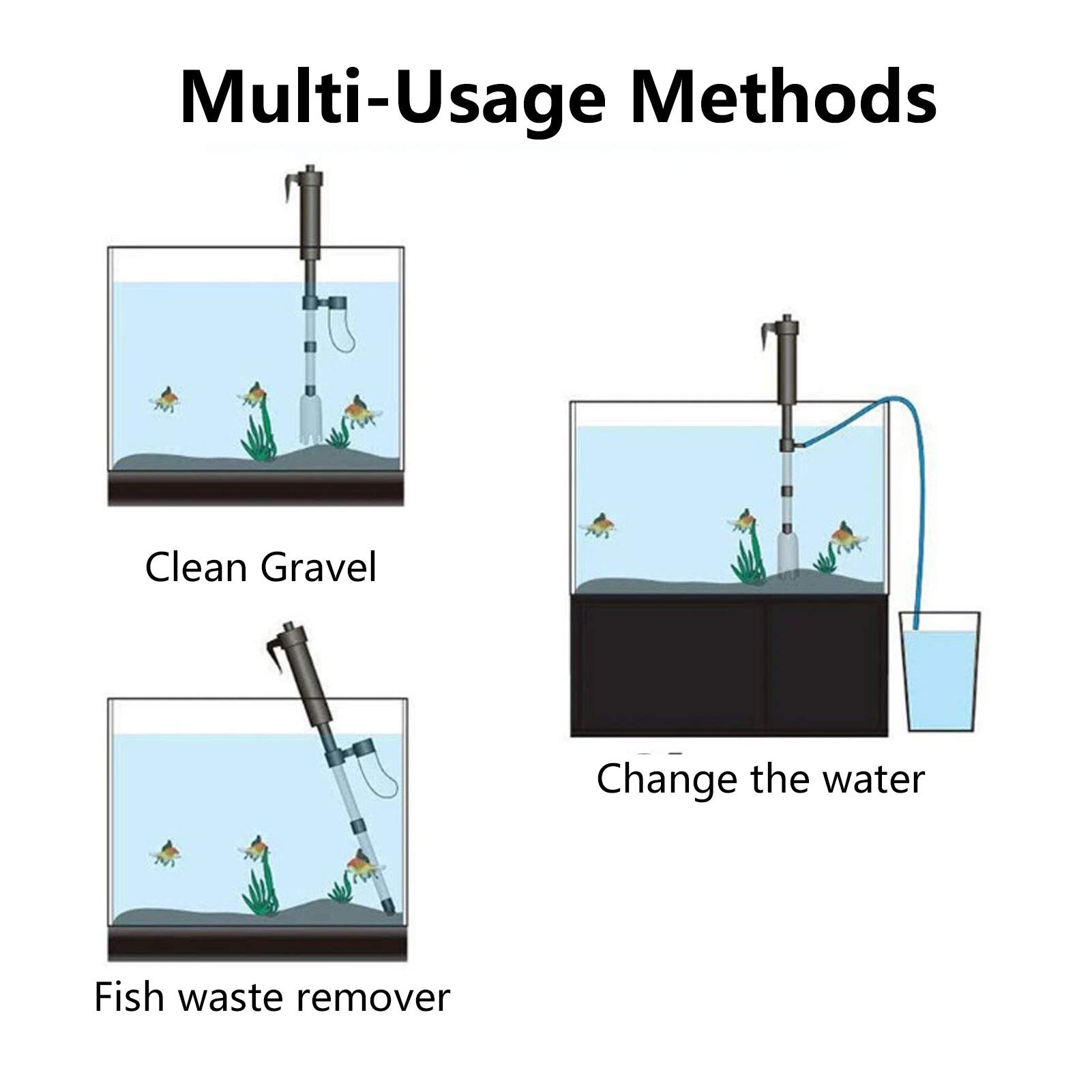 Battery Powered Gravel Cleaner for Aquarium - Easy Water Changer & Cleaning Tool for Fish Tanks