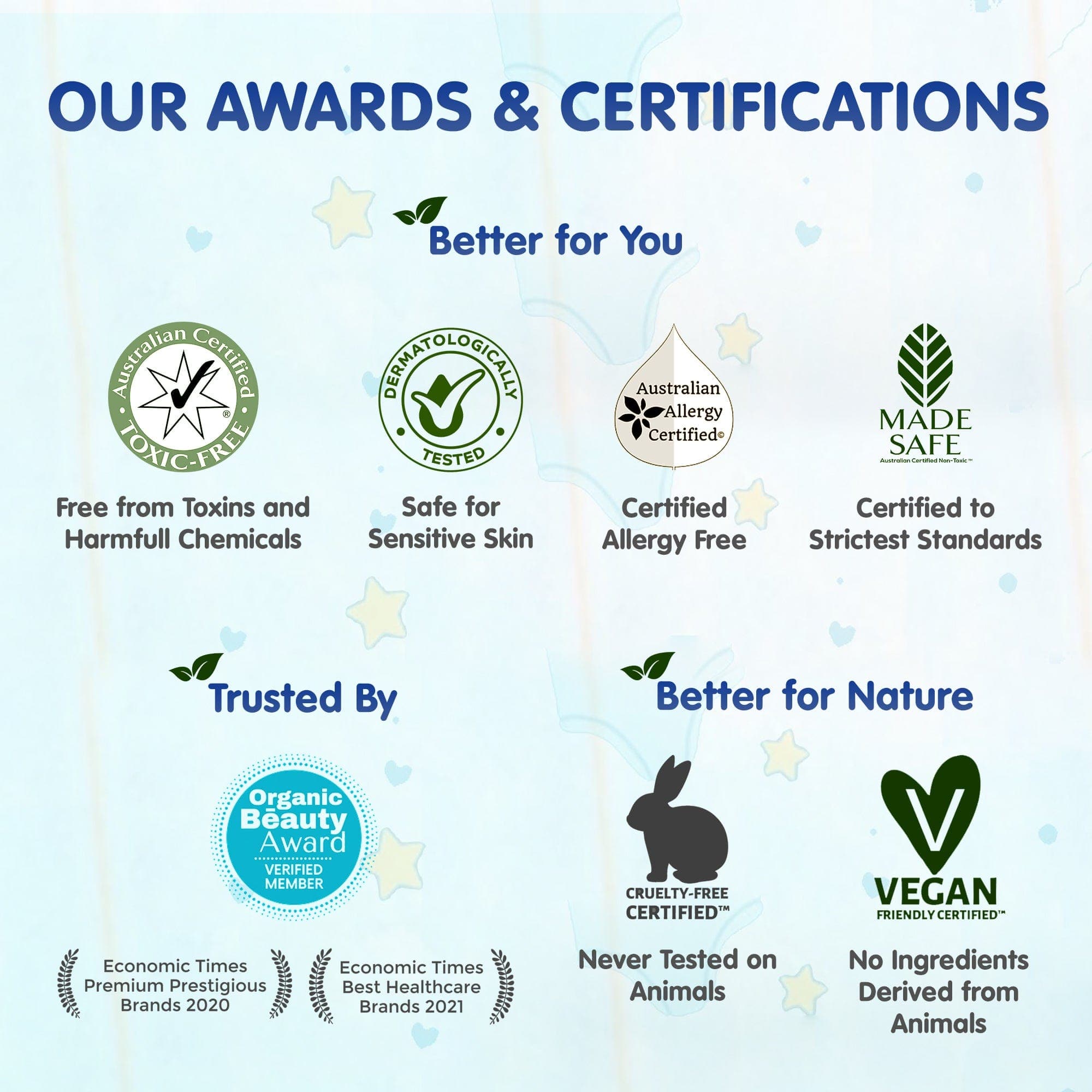 Organic Baby Wipes by Trumom USA - 3-Pack | Hypoallergenic, Chemical-Free & Safe Certified | Gentle for Newborns & Sensitive Skin | Perfect for Diaper Changes, On-the-Go Cleaning & Baby Care Essentials