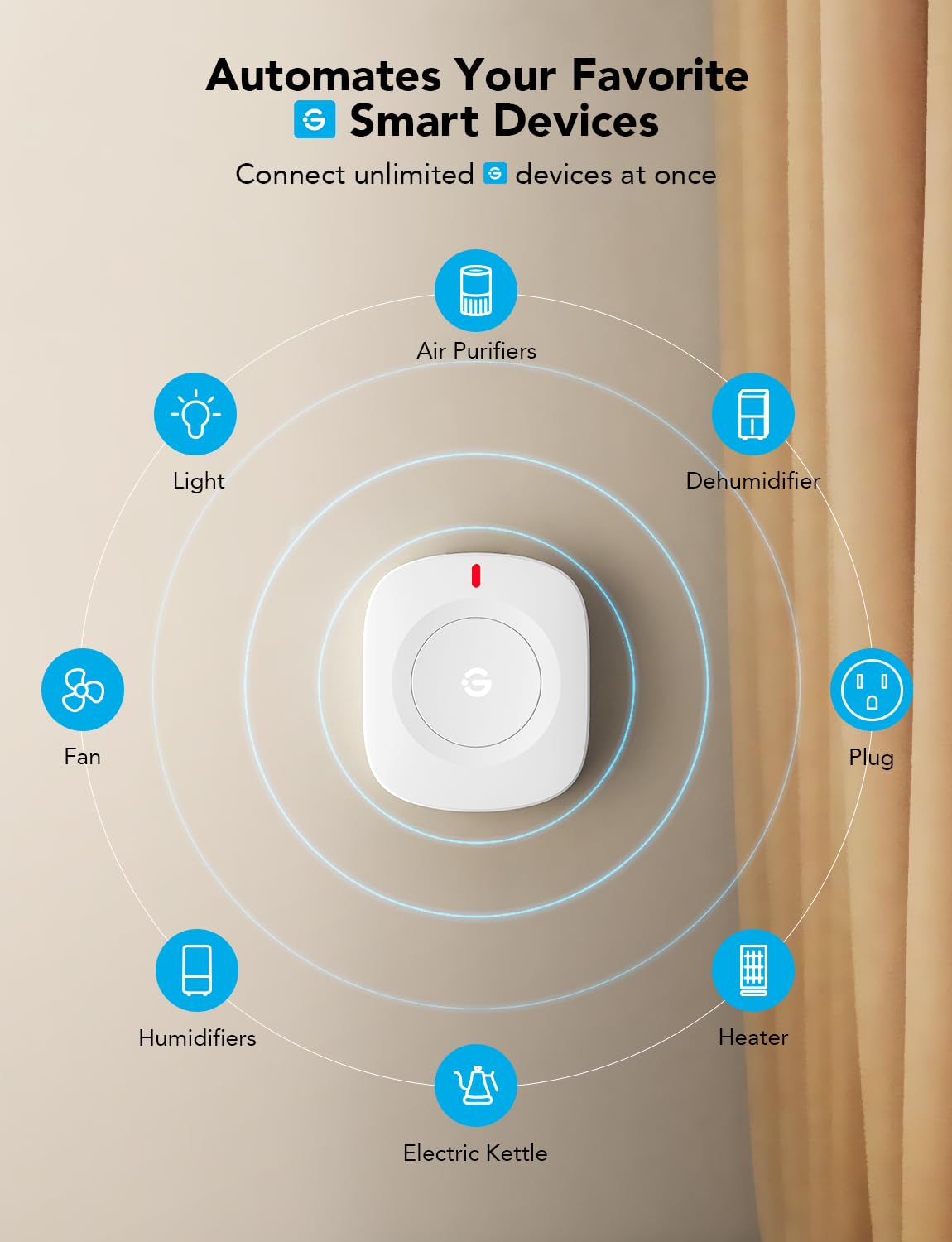 GoveeLife Wireless Mini Smart Button Sensor - 2 Pack, Battery-Powered Remote Control for Multiple GoveeLife Smart Devices | Home Automation, Smart Lighting & Appliance Control