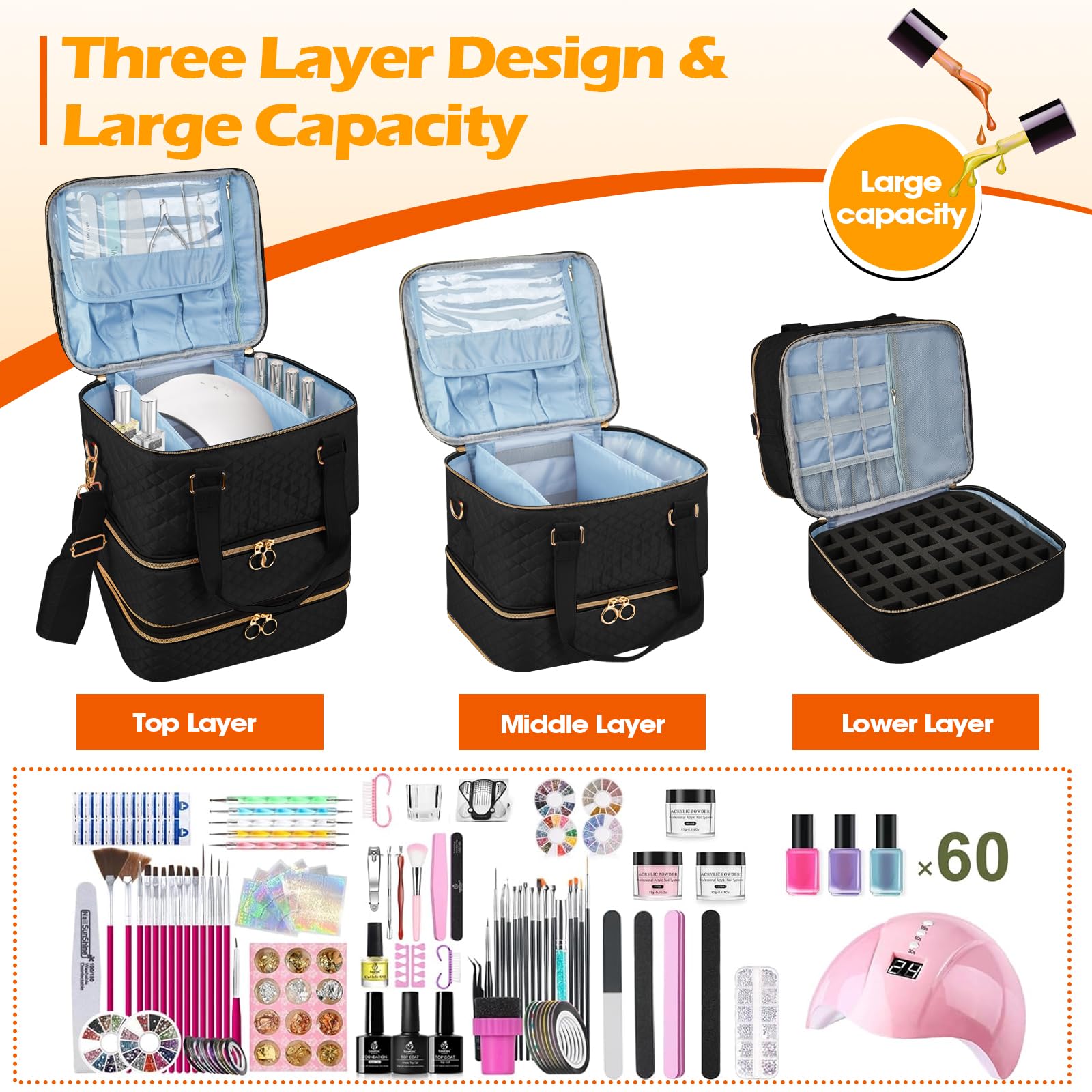 3-Layer Nail Polish Organizer Case with Adjustable Dividers - Holds 84 Bottles of Nail Polish, Nail Lamp & Nail Kit Supplies - Portable Storage Bag for Professional Salons & Home Manicures (Black)