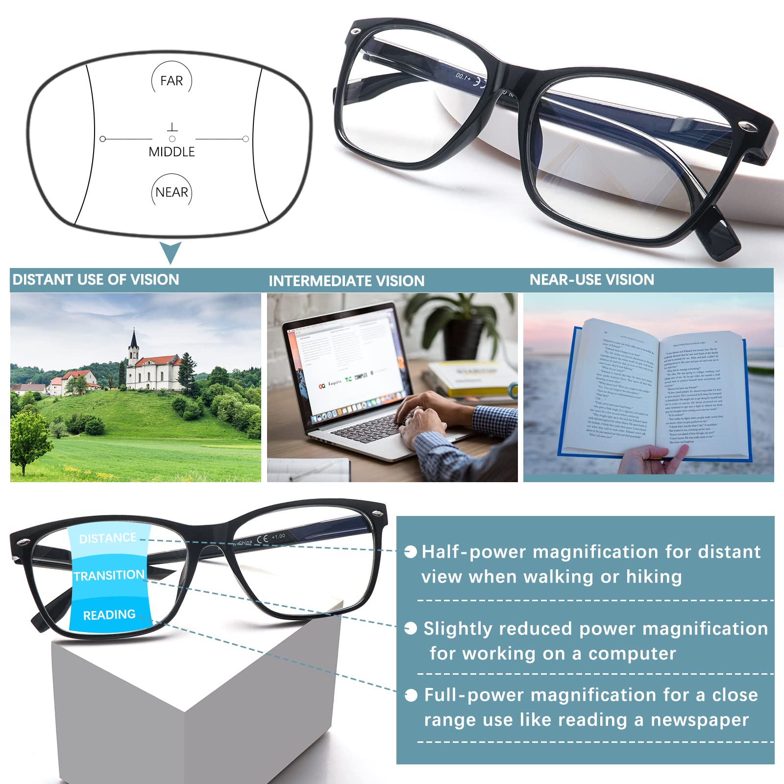CLASAGA Women's Progressive Multifocal Reading Glasses - Blue Light Blocking Computer Glasses with Spring Hinge for Work, Reading & Screen Time