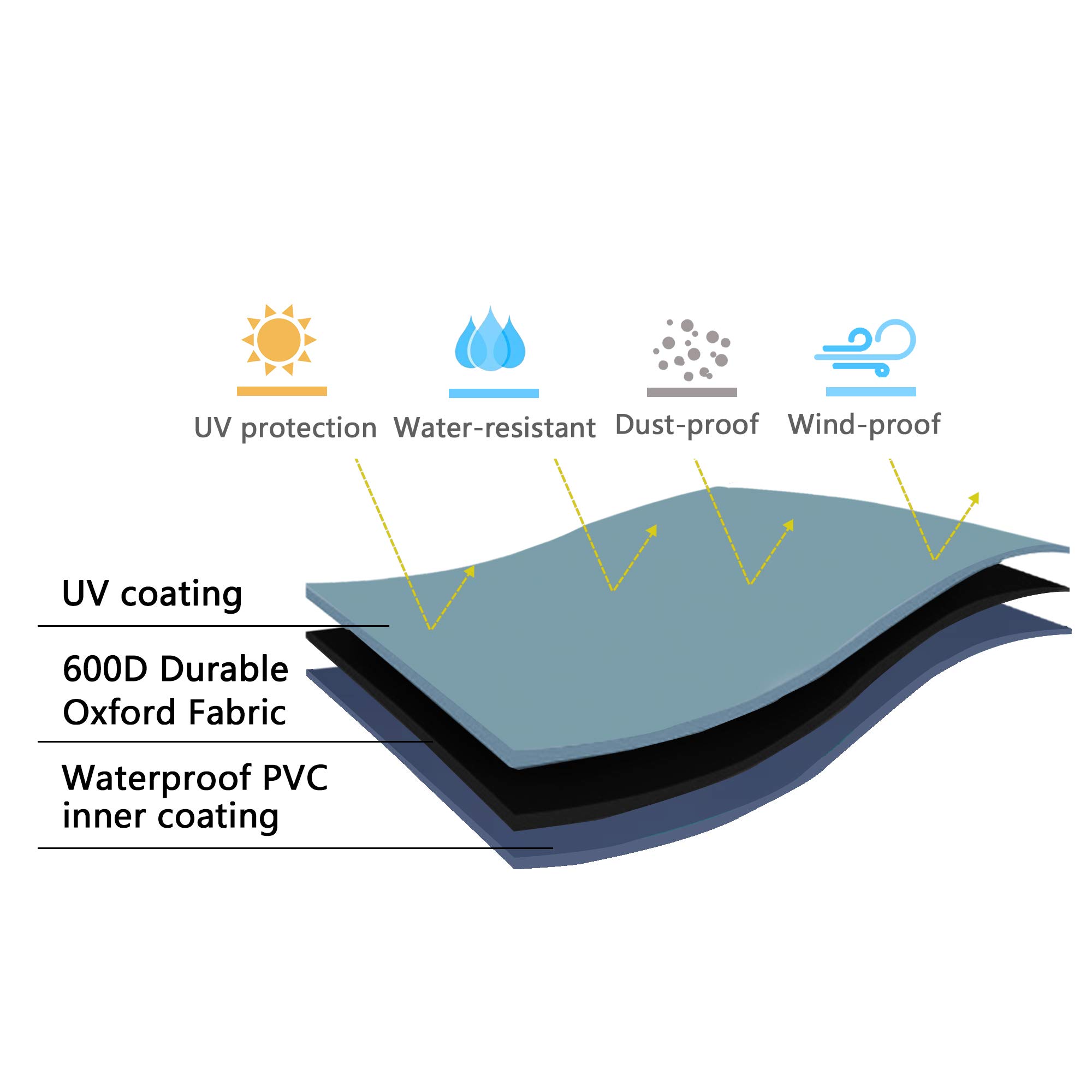 **Waterproof Outdoor Furniture Covers for 4-Piece Patio Conversation Set - Heavy-Duty Black Patio Furniture Protector for Rain, Sun & Snow - Perfect for Backyard, Deck, or Garden Use**