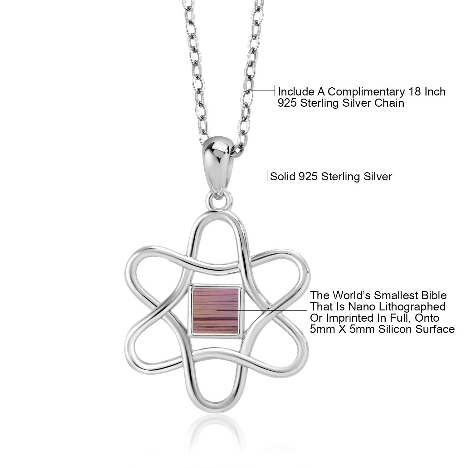 925 Sterling Silver Star of David Pendant Necklace with Jerusalem Nano Bible - 18 Inch Silver Chain for Jewish Jewelry Gifts & Religious Occasions