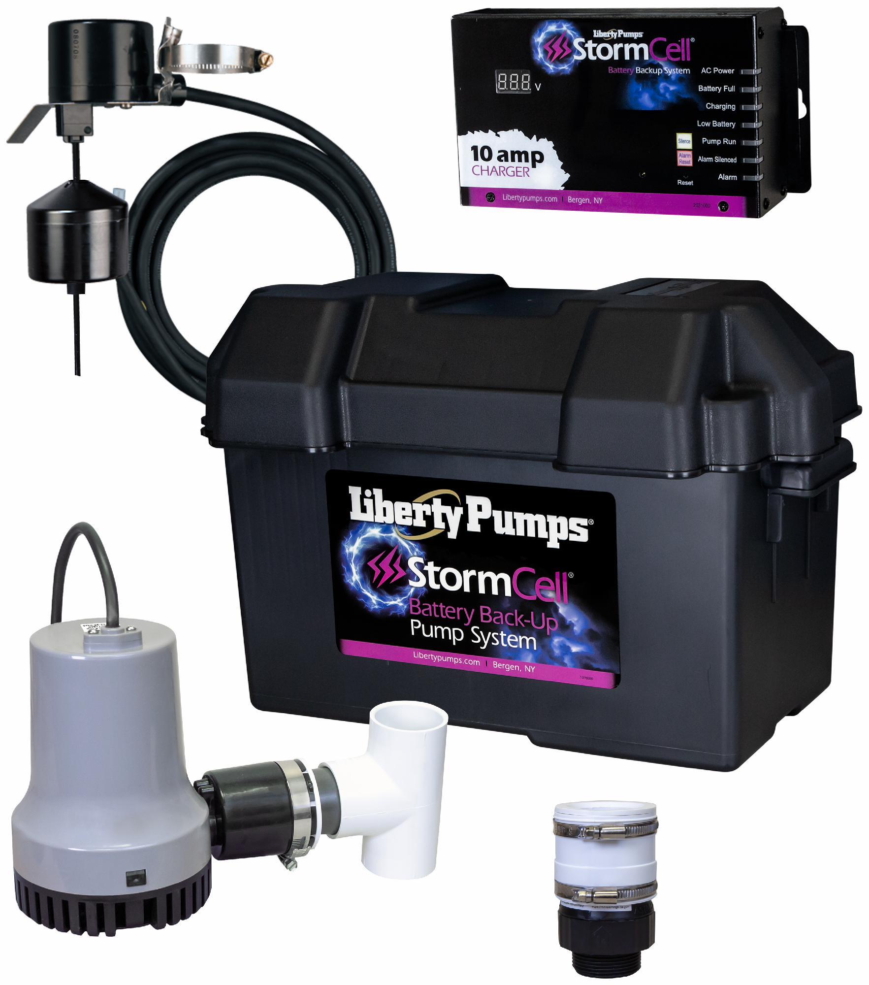 12V Battery Powered Emergency Sump Pump System - 441 10A Liberty Pumps (Battery Not Included) - Ideal for Basement Flood Prevention & Water Removal During Power Outages