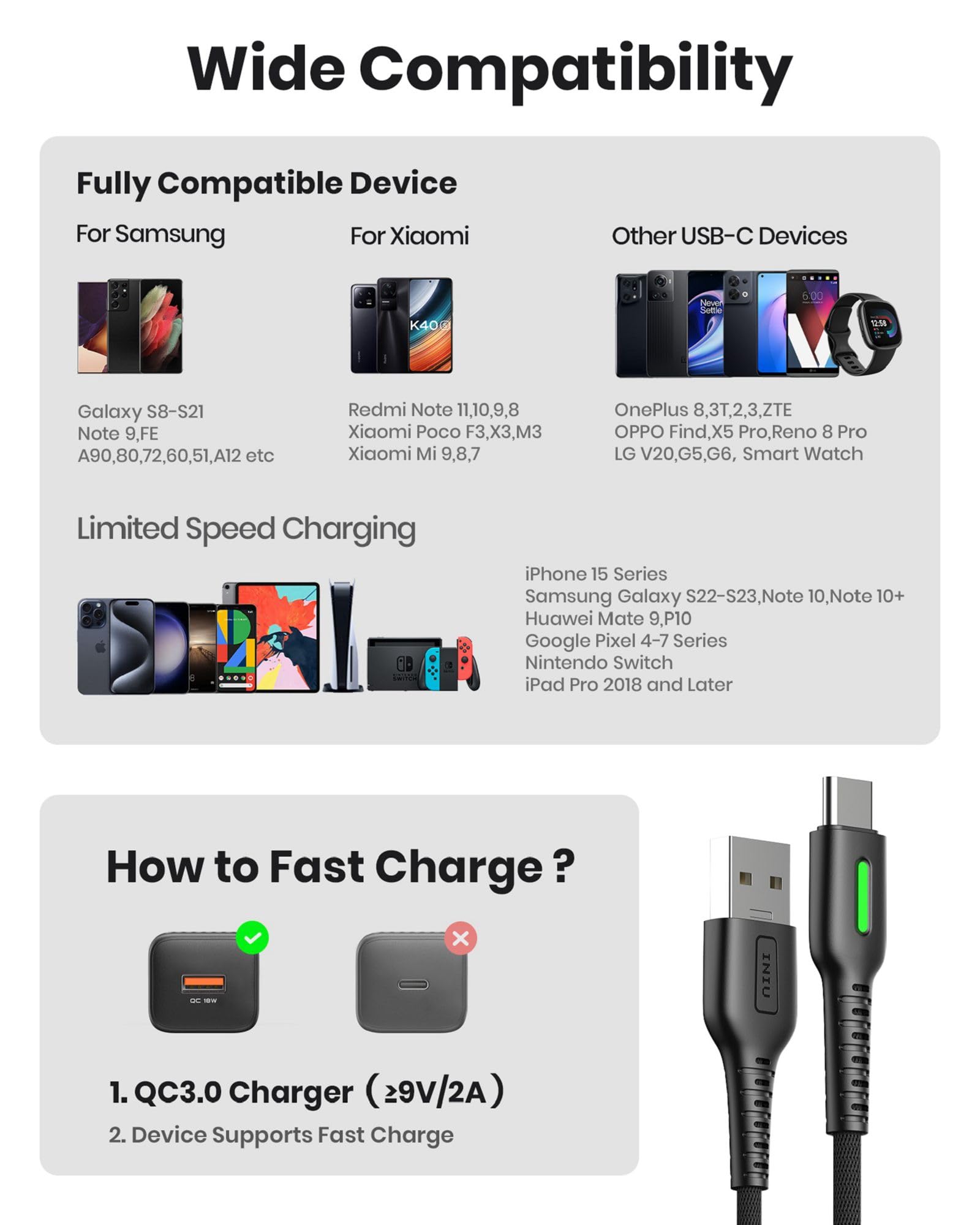 INIU USB C Charger Cable [3 Pack, 2+2+0.5m] Fast Charging USB A to USB C Cable 3.1A - Durable Braided Type C Charger for iPhone 15, Samsung S23/S22, Nintendo Switch, PS5, Huawei, Google Pixel 7 Pro - Perfect for Home, Office & Travel Charging