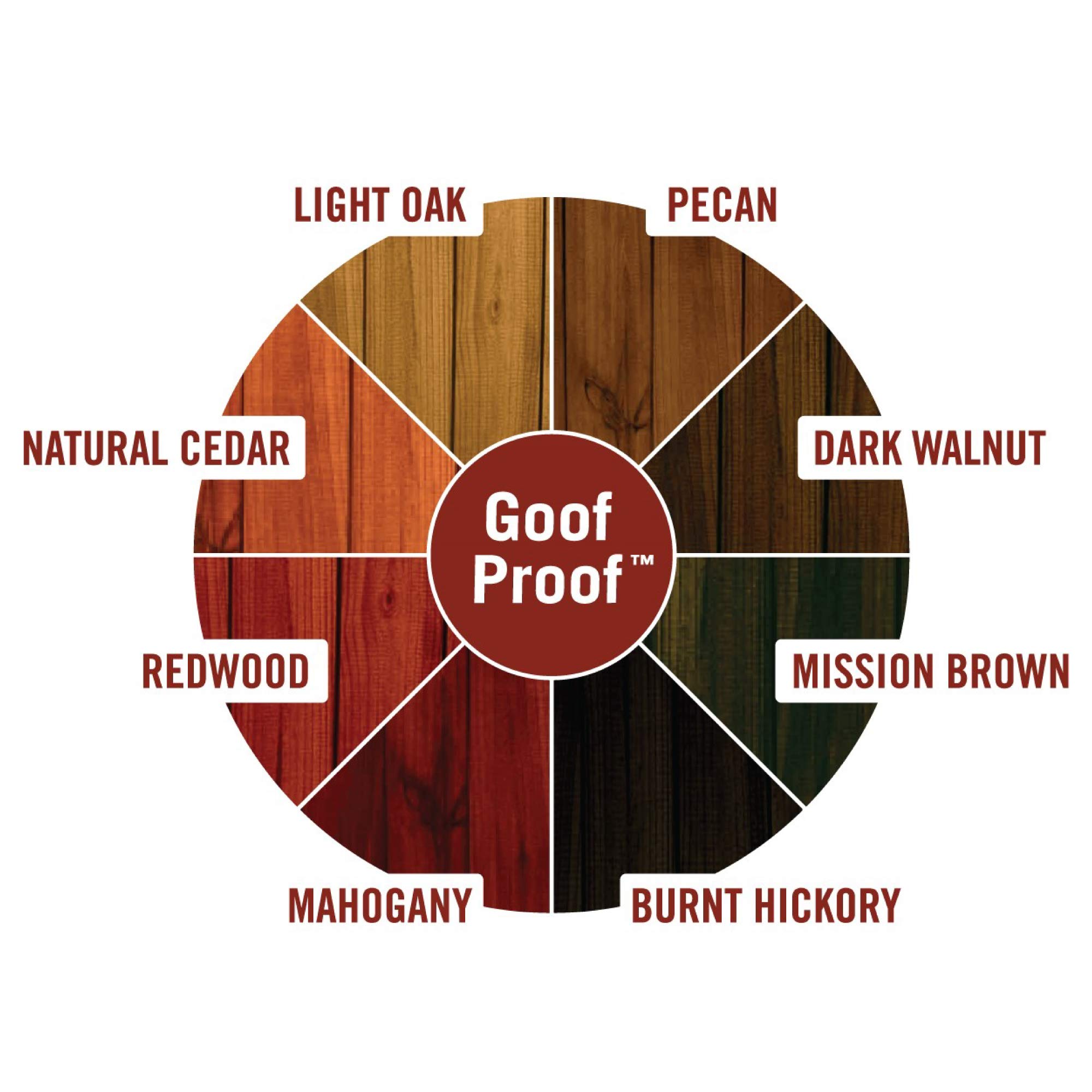 Ready Seal 530 Exterior Wood Stain and Sealer - 5 Gallon Mahogany | Linzer 3121 0400 Waterproofing Stain Brush (4 Inch) | Perfect for Decks, Fences & Outdoor Wood Projects