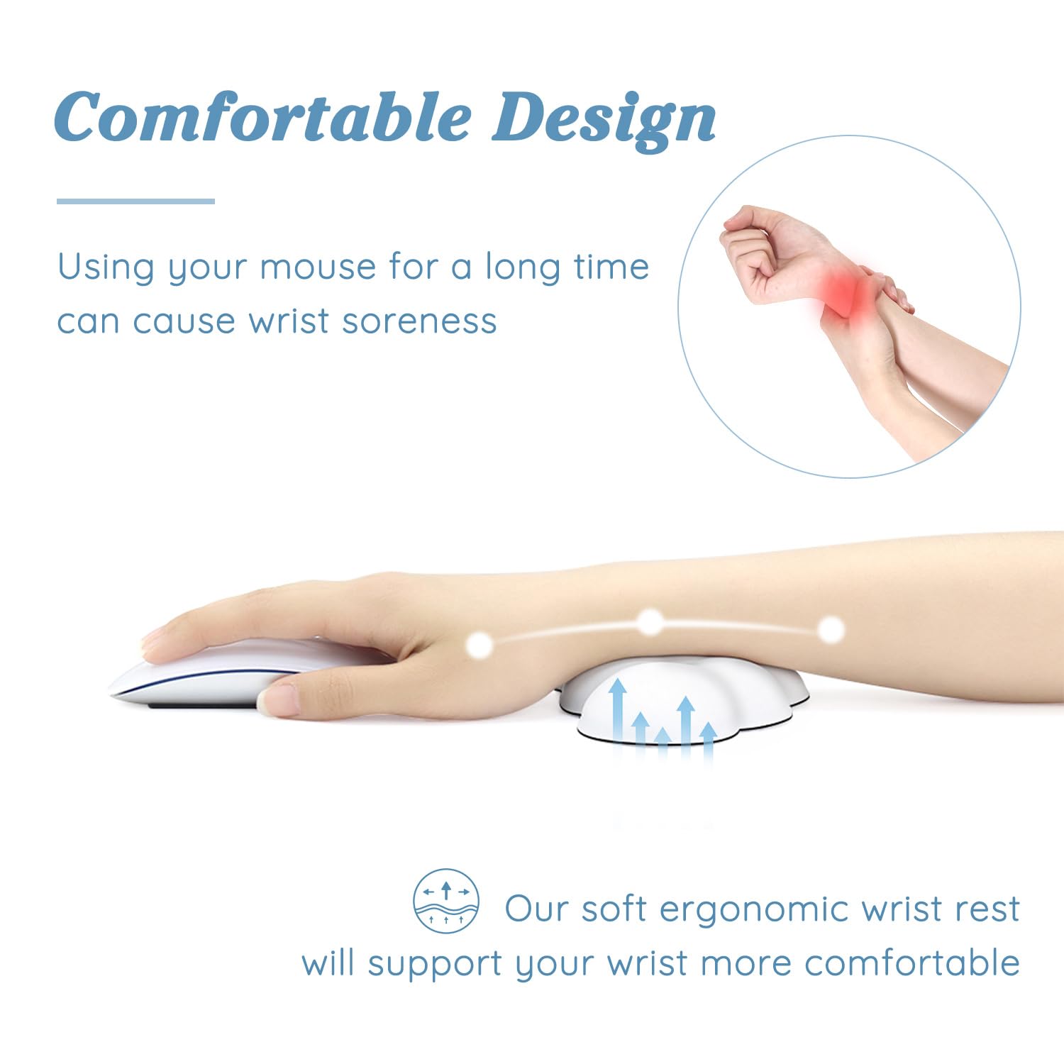Ergonomic Cloud Wrist Rest Cushion for Mouse - Soft PU Leather Memory Foam Wrist Support Pad with Anti-Skid Base - Pain Relief for Office, School, Home - Compatible with Laptop & Computer Mouse (White) - Perfect for Long Hours of Typing and Gaming