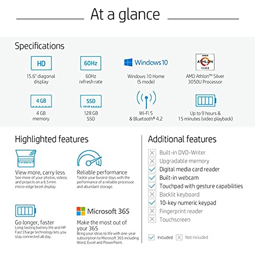 HP 2021 15.6