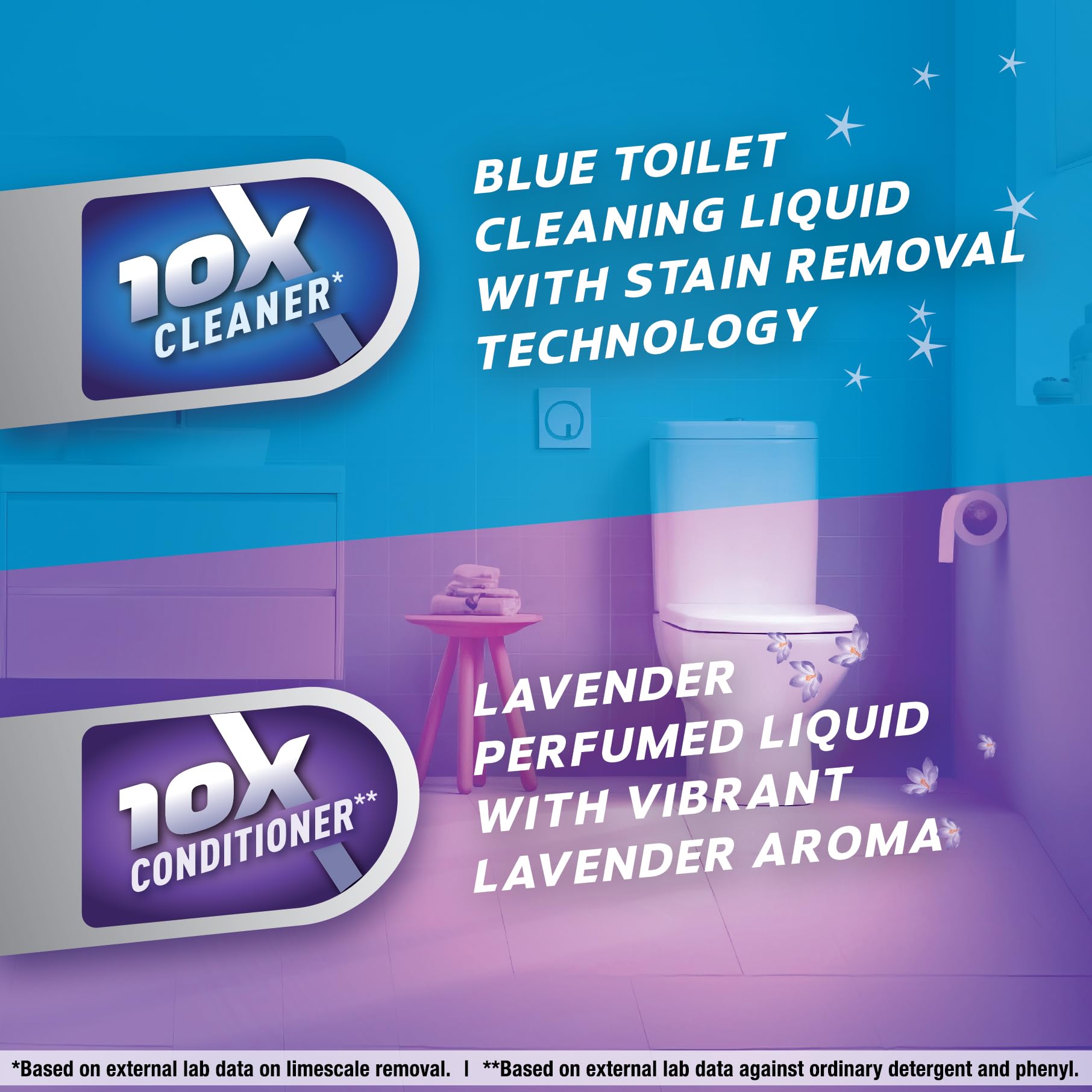 Sanifresh 2-in-1 Toilet Cleaner & Conditioner (1L Bottle) - 10X Cleaning Power & Long-Lasting Shine | Eliminates Odors & Leaves Fresh Fragrance | Perfect for Bathrooms, Toilets & Household Cleaning