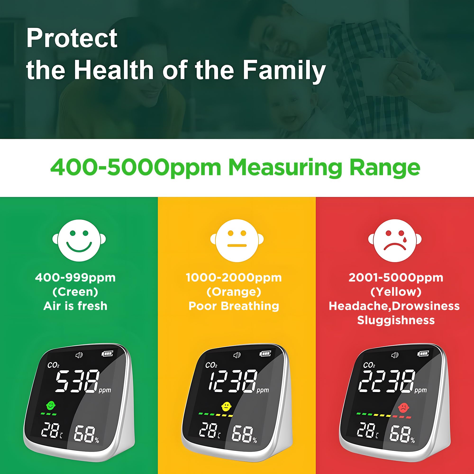 4-in-1 Professional Indoor Air Quality Monitor - Portable HCHO, Temperature & Humidity Tester for Home, Office & Confined Spaces | White Air Quality Detector for Health & Safety Monitoring