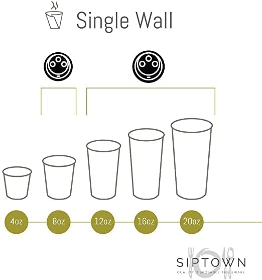 1000 Pack 16 oz Disposable Paper Cups for Coffee & Tea | Bulk Eco-Friendly To-Go Cups for Hot Drinks | Made in USA | Perfect for Home, Office, Restaurants, Cafes & Parties | Microwave Safe & Recyclable
