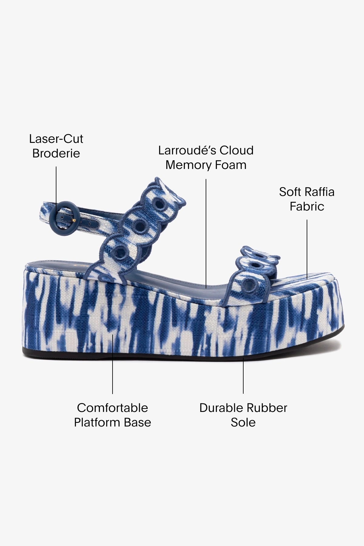 Florence Broderie Flatform Sandal in Tie Dye Blue Raffia - Comfortable Summer Wedge Sandals for Women, Beach Vacation & Boho Outfits