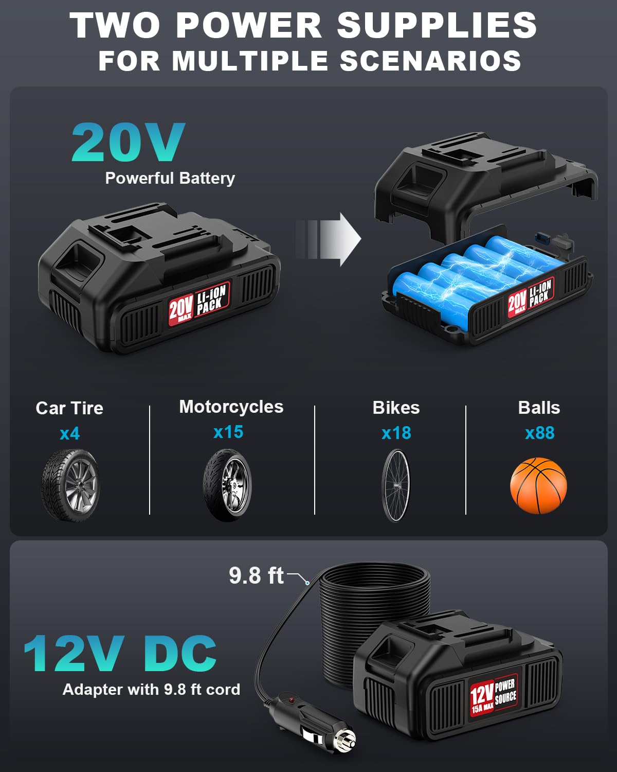 150 PSI Portable Tire Inflator - Rechargeable 20V Air Compressor with Digital Display for Car, Motorcycle & Bike Tires | Includes 12V Car Adapter | Perfect for Road Trips, Emergency Use & Garage Maintenance