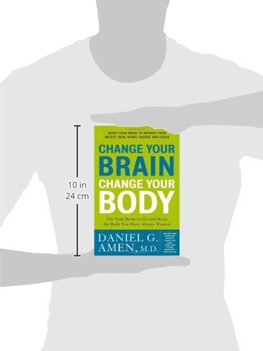 Change Your Brain, Change Your Body: Transform Your Mindset to Achieve Your Dream Physique | Self-Improvement & Fitness Guide for Weight Loss, Health & Wellness | Perfect for Home Workouts & Personal Development