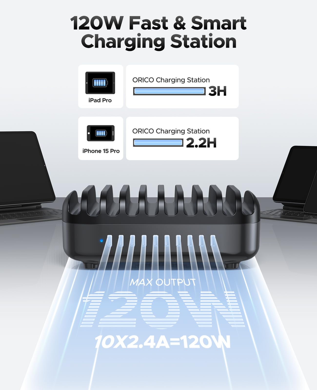 ORICO 10-Port USB Charging Station 120W for iPad, Tablet, Phone - Home & Office Use