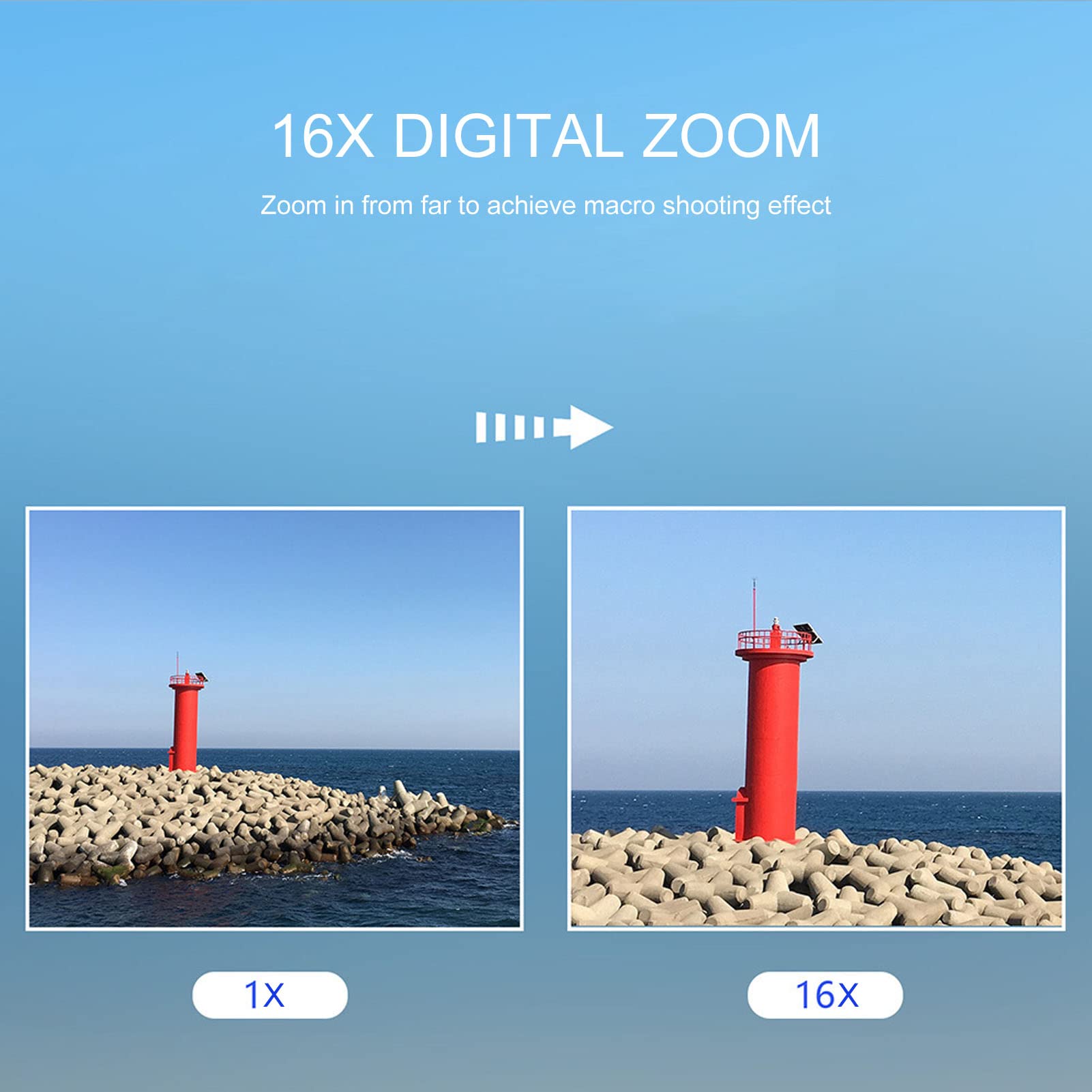 HD 1080P Digital Camera with 2.4