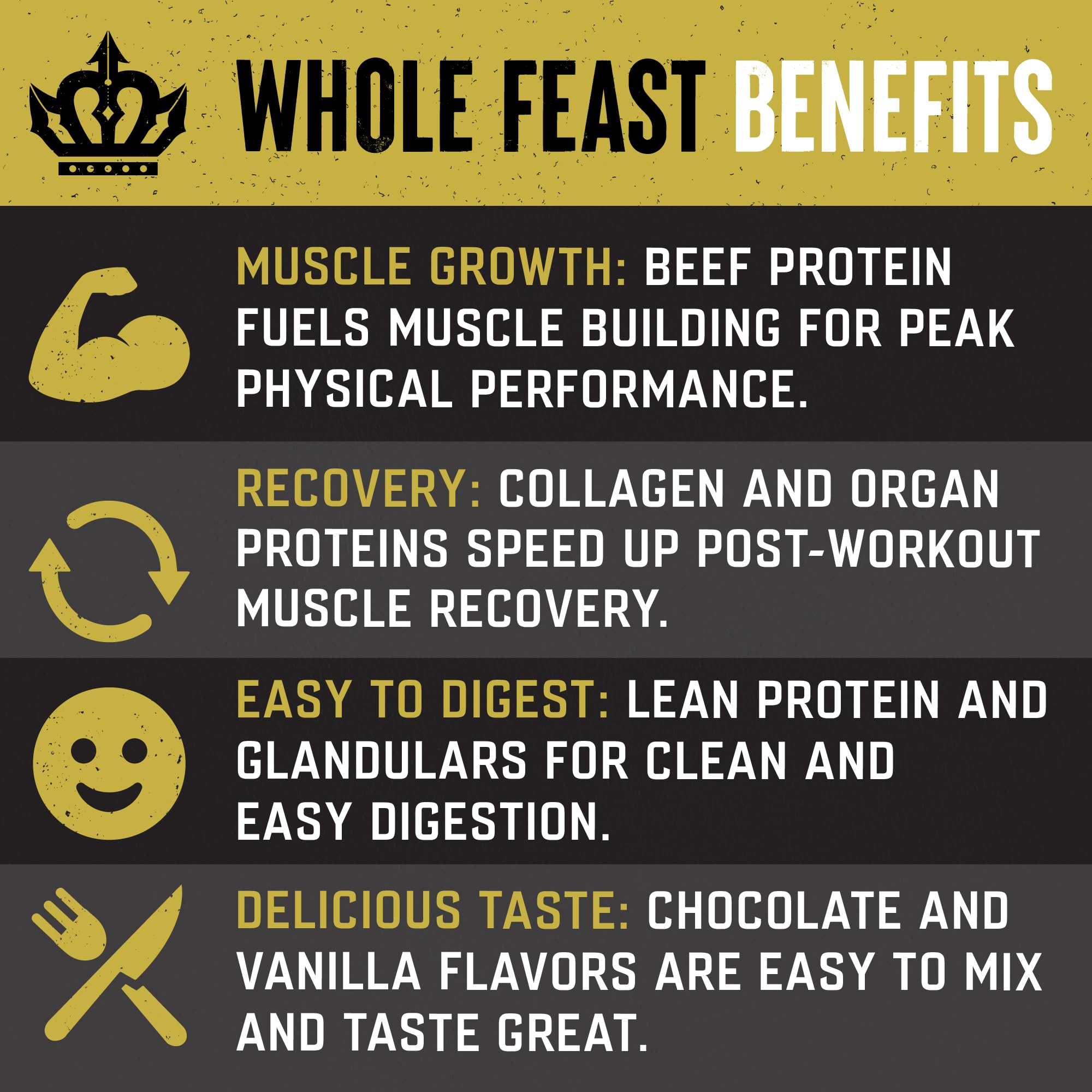 The Fittest Whole Feast Beef Protein Powder - Butter Vanilla Flavor | Nose to Tail Carnivore Blend with Liver, Colostrum & Bone | 21g Protein, 14g Collagen & BCAAs | Ideal for Keto, Paleo & Fitness Recovery