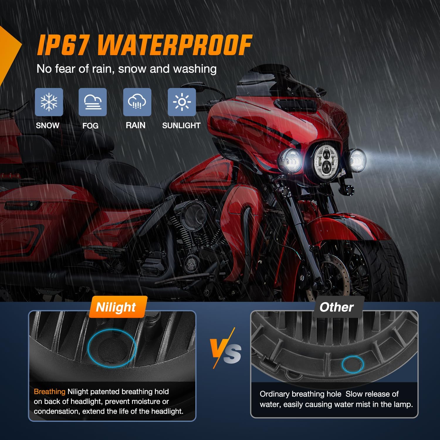 4.5 Inch Chrome LED Motorcycle Fog Lights - 2 Pack for Enhanced Visibility in Rain & Night Riding
