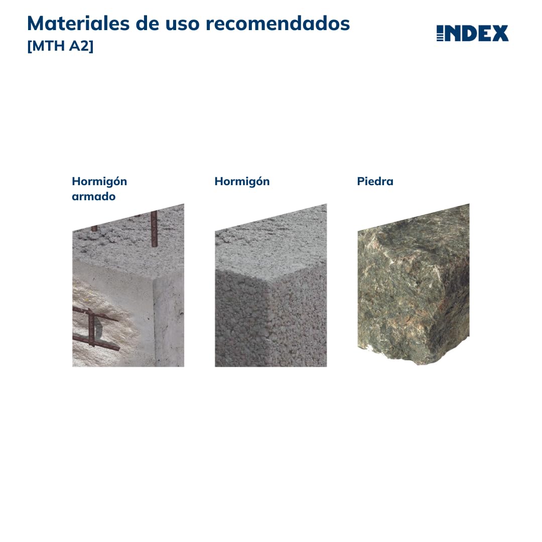 MTA-A2 Heavy Duty Index Fixing Anchors - Pack of 100 High Load A2 Stainless Steel Rustproof Anchors (MI06140) for Concrete, Masonry & Brick Walls - Perfect for Construction, Shelving & Structural Support