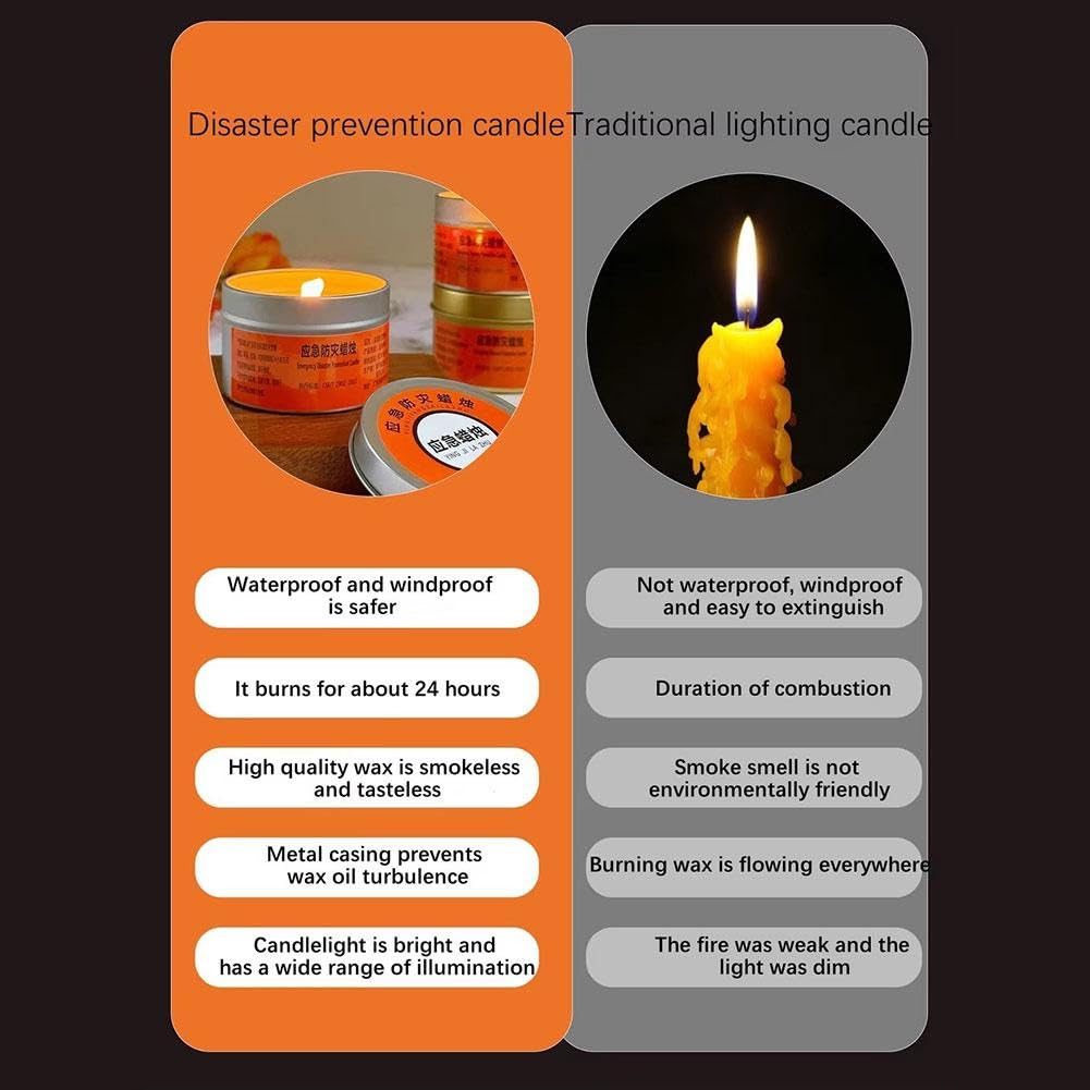 30-Hour Long-Lasting Survival Candle - Windproof & Weatherproof Emergency Lighting for Camping, Power Outages & Outdoor Adventures - Essential Household & Wilderness Survival Gear