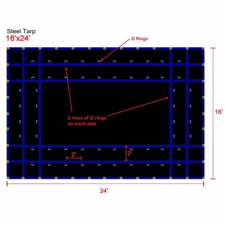 Mighty Products Lightweight Flatbed Steel Truck Tarp - Durable Waterproof Cover for Hauling & Cargo Protection - Ideal for Transport, Construction & Outdoor Use