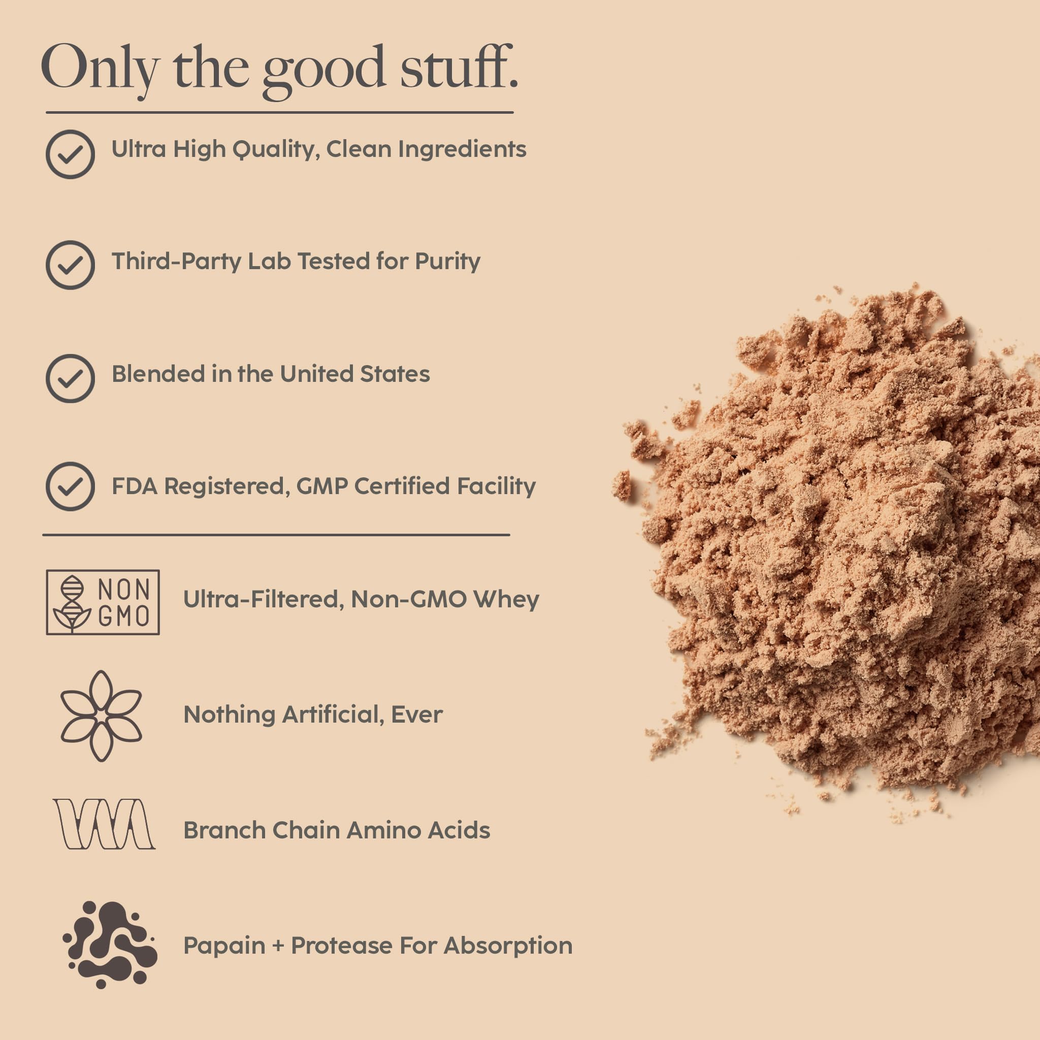 Premium Whey Protein Powder - 24g Protein per Serving, 2 lb, Salted Caramel Flavor, Stevia Sweetened | Ultra-Filtered, Non-GMO, Digestive Enzymes, No Artificial Additives | Post-Workout Recovery, Muscle Building, Healthy Breakfast Shake | Made in USA