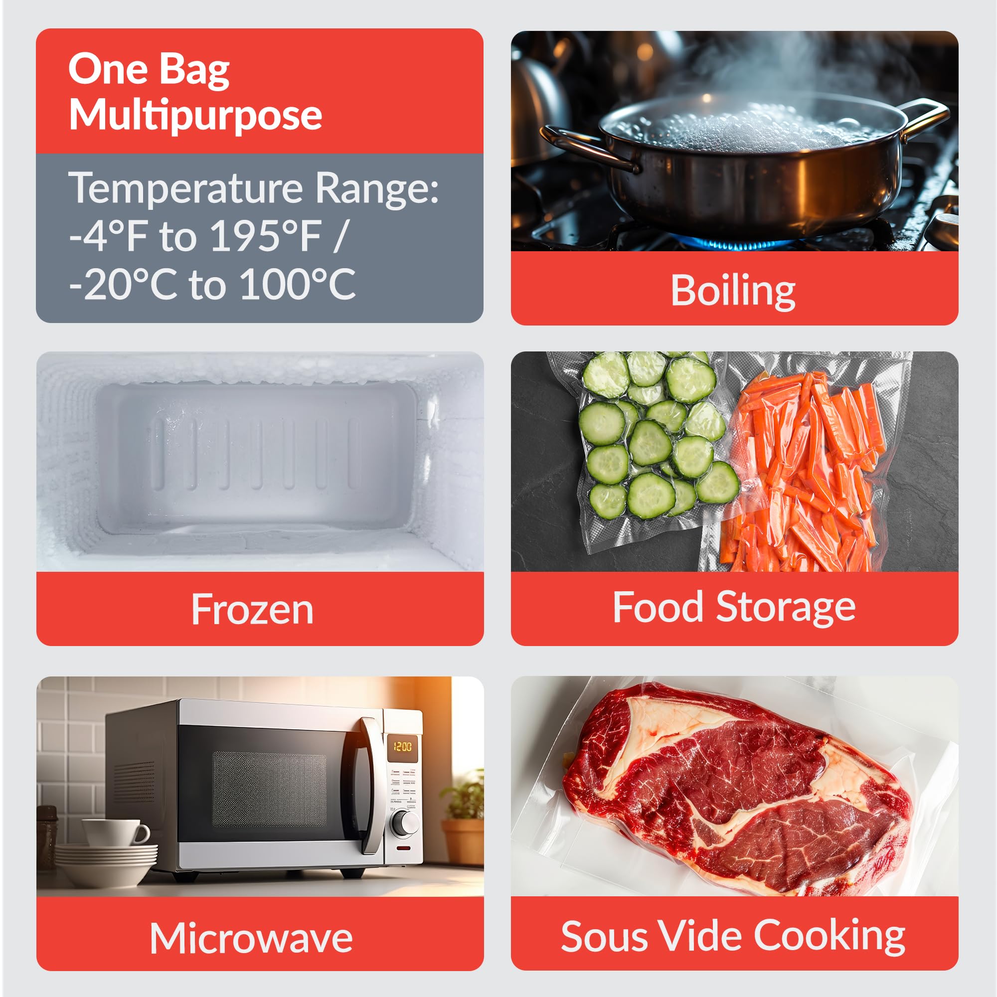 Premium Sous Vide Vacuum Sealer Bags - 100 Pack (30cm x 40cm) | Embossed Food Storage Bags for Sous Vide Cooking, Freezing & Microwaving | Ideal for Meal Prep, Sous Vide Steaks & Long-Term Food Preservation | [SVT-06005]