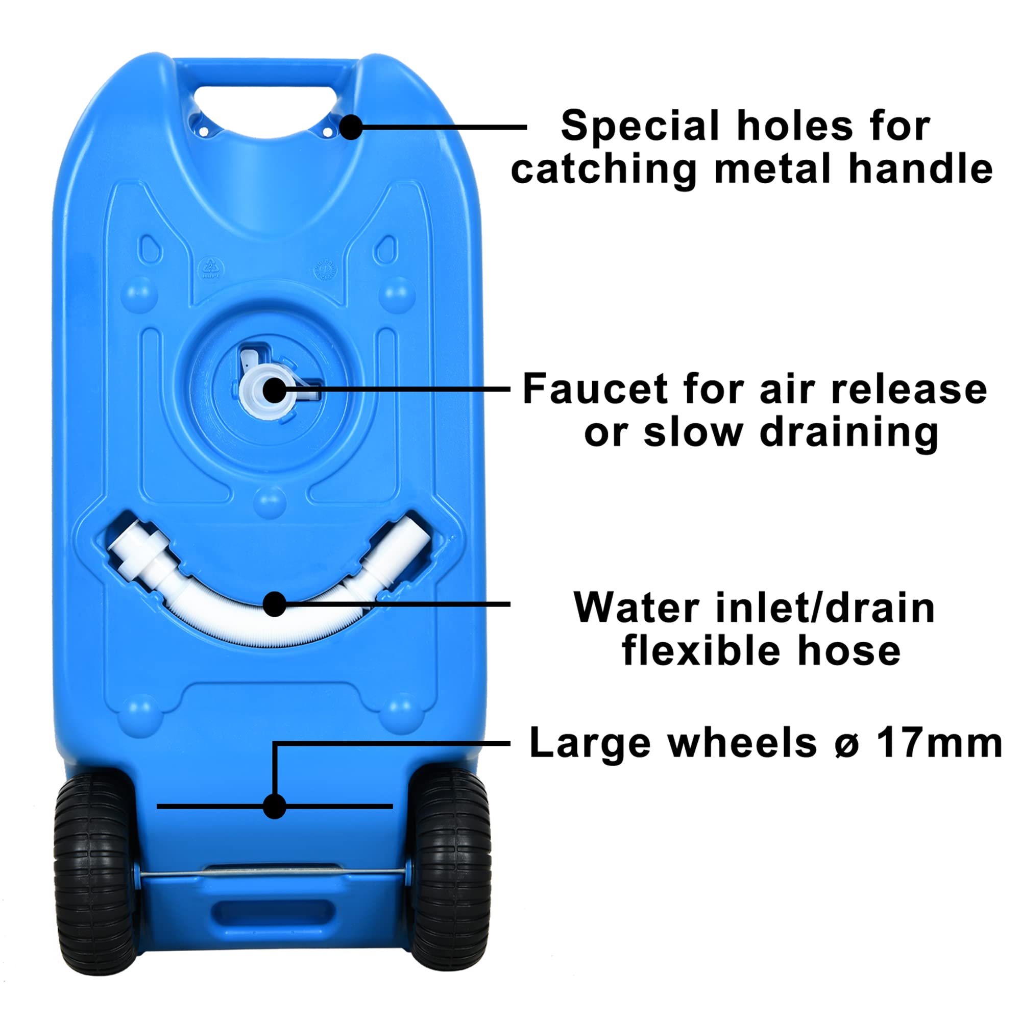 YITAHOME 10.6 Gallon Large Capacity Portable Water Storage Tank with Metal Handle - Odor-Free Camper Water Container with Wheels, Filling Port, Hose & Faucet - Perfect for RV Camping, Outdoor Adventures & Emergency Water Supply (Blue)