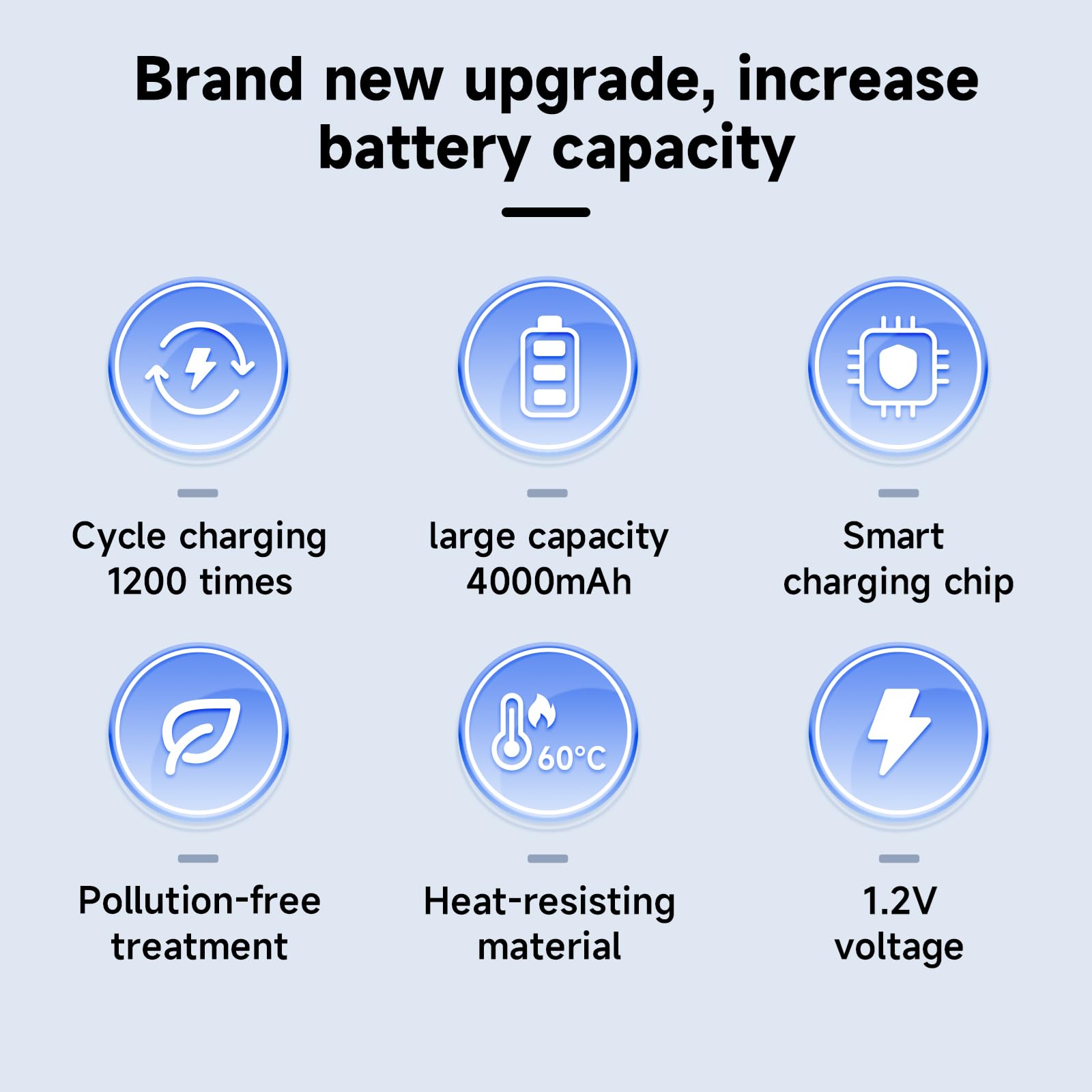 Rechargeable C Batteries Ni-MH 1.2V 4000mAh High Capacity - 6 Pack with Storage Case - Perfect for Flashlights, Toys, Clocks & Emergency Devices
