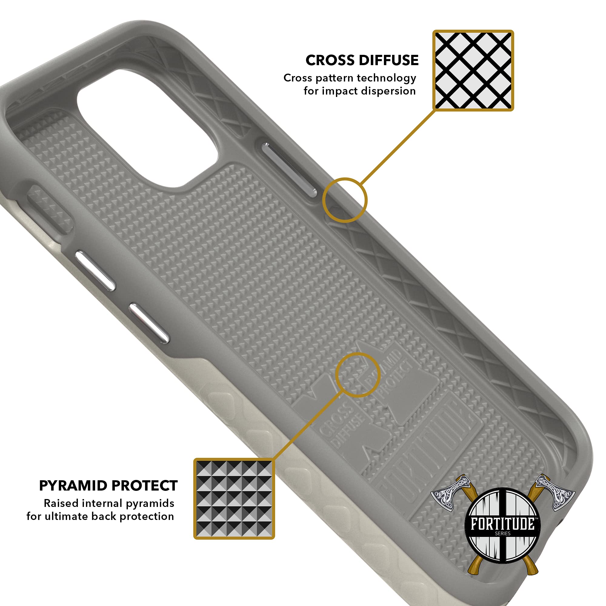 Cellhelmet Fortitude Series Shockproof & Scratch-Resistant iPhone 13 Mini Case (Gray) | As Seen on Shark Tank | Retail Packaging | Perfect for Outdoor Adventures & Daily Protection