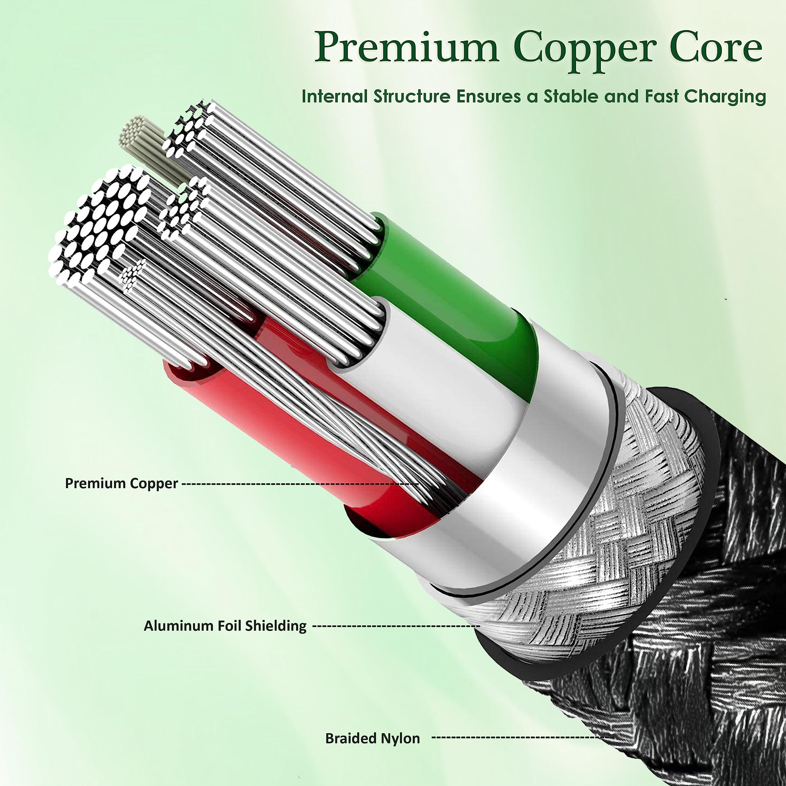 Premium Nylon Braided USB Charger Cable for iPhone 14/13/12/11/Pro Max/X/XS/XR/10/8/7/6/6s/5s/5/SE - 6.6FT Fast Charging Cord with Durable Silver Coating - Perfect for Home, Office, Car & Travel Charging